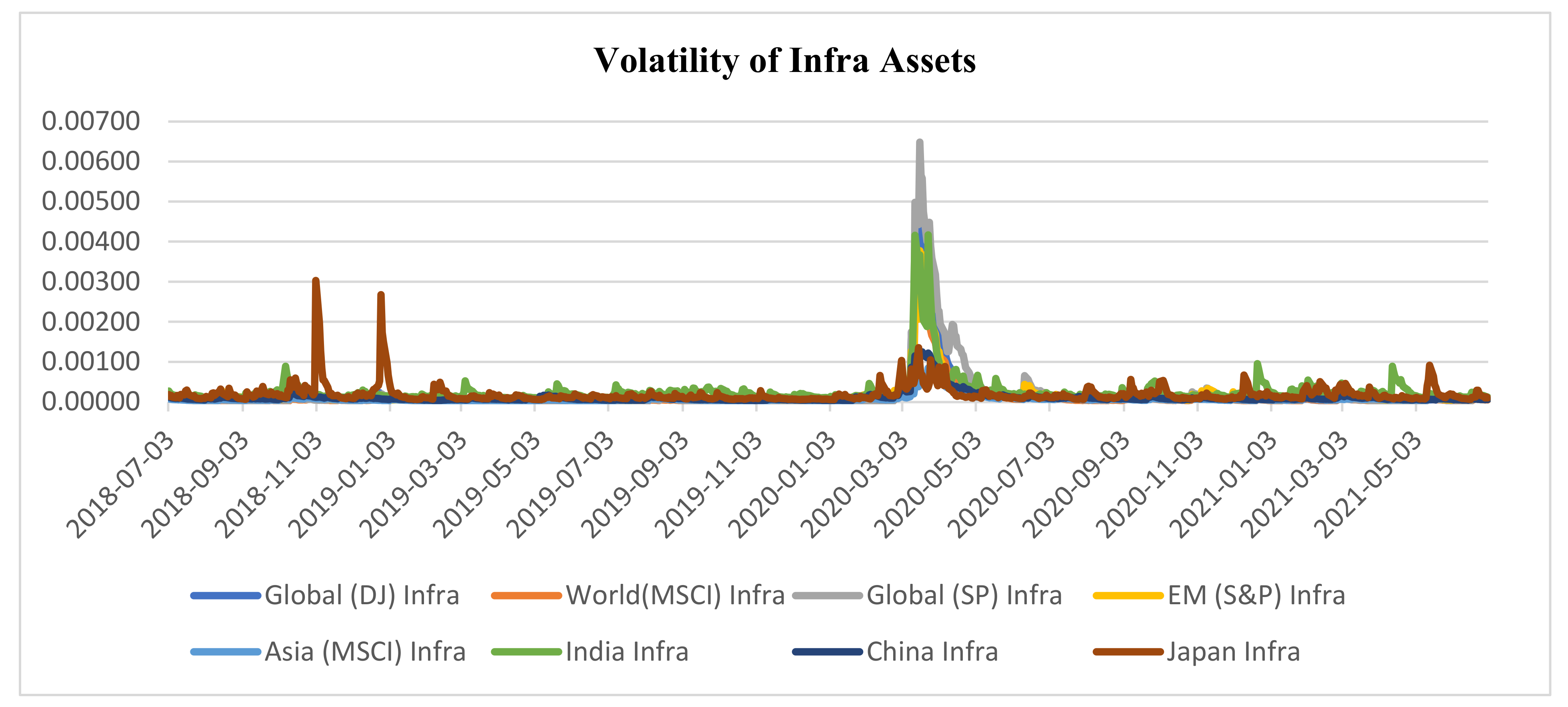 Sustainability 14 02987 g001 550