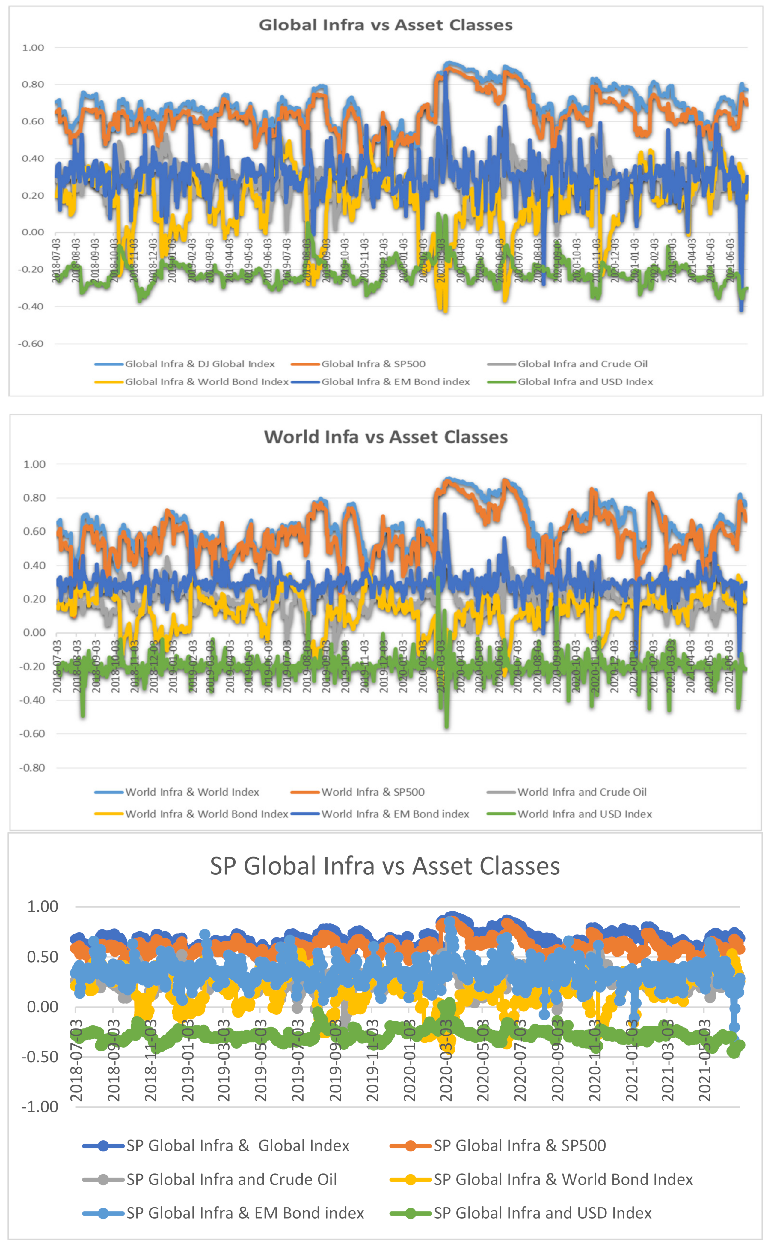 Sustainability 14 02987 g002 550
