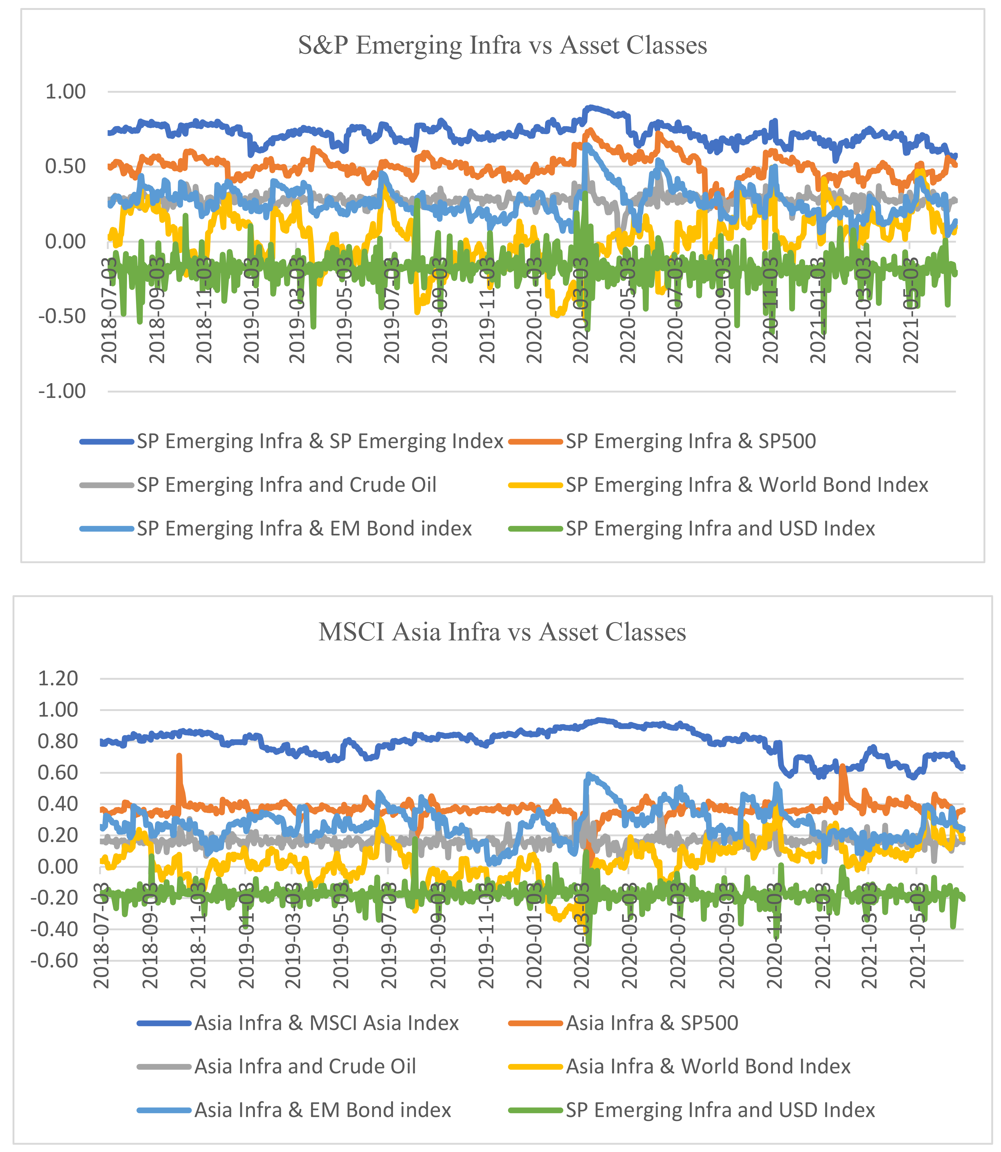 Sustainability 14 02987 g003 550