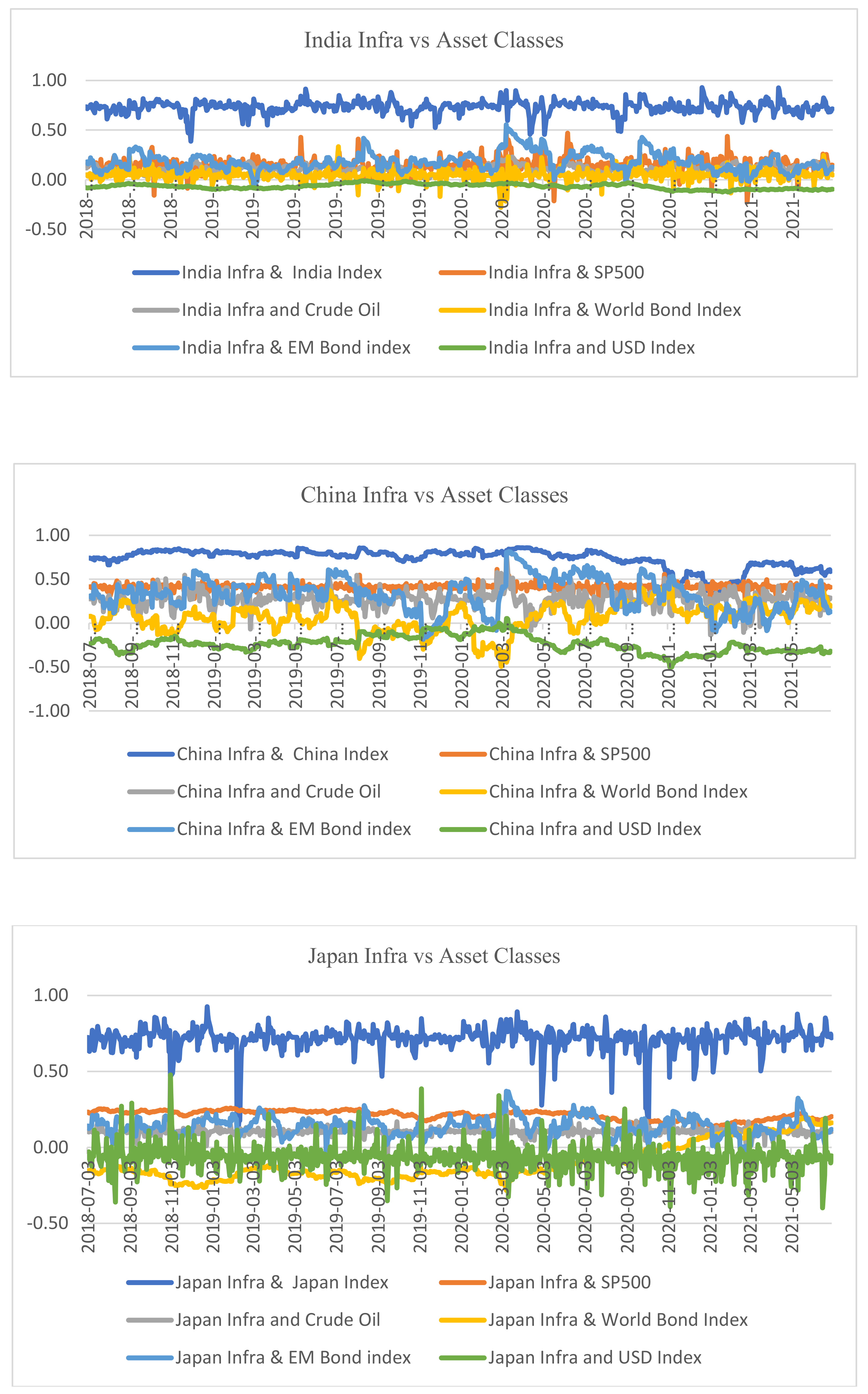 Sustainability 14 02987 g004 550
