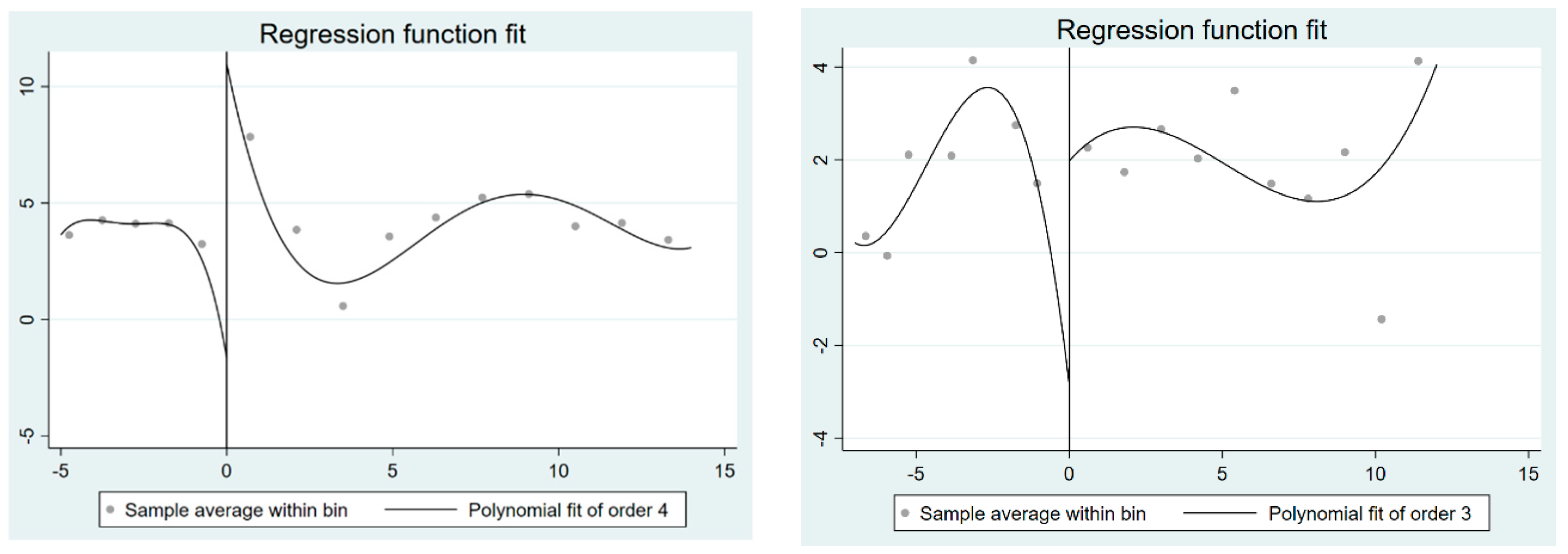 Sustainability 14 02999 g003 550