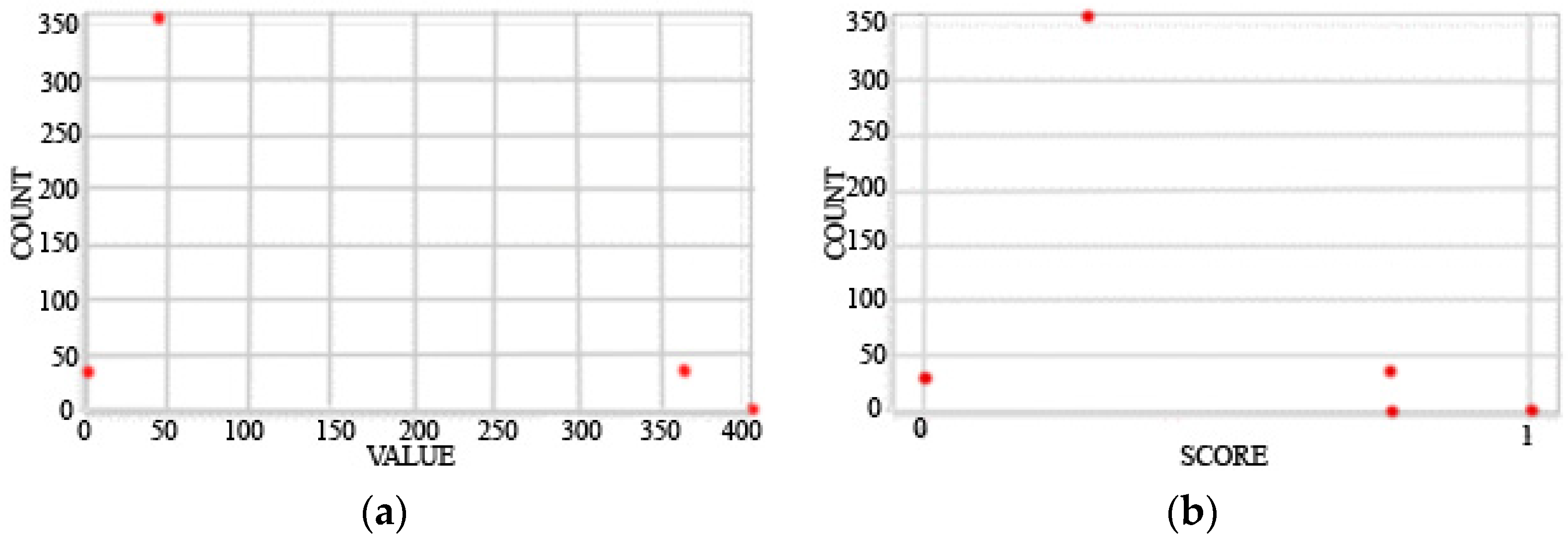 Sustainability 14 03000 g004