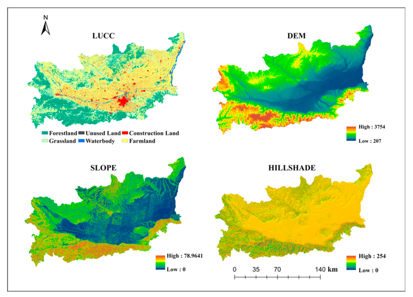 Sustainability 14 03003 g002 550