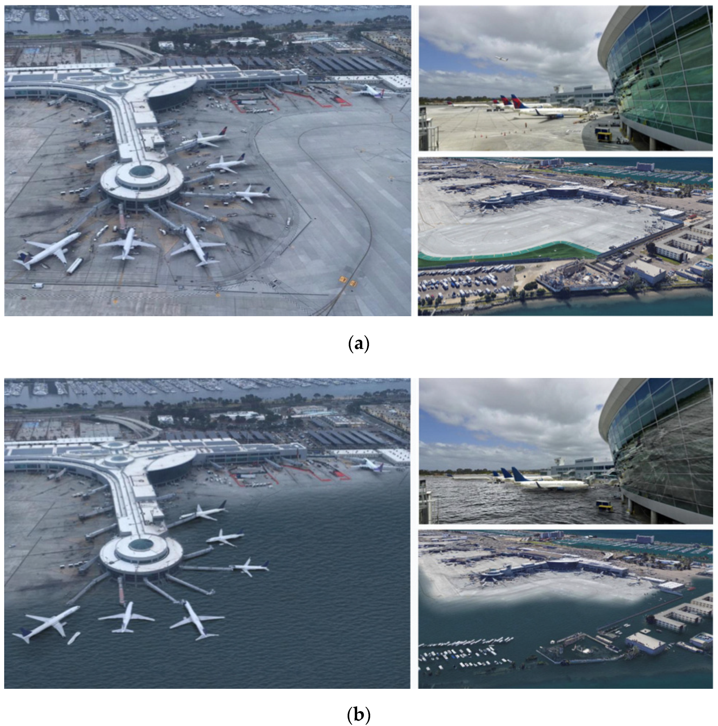 Sustainability 14 03007 g001 550