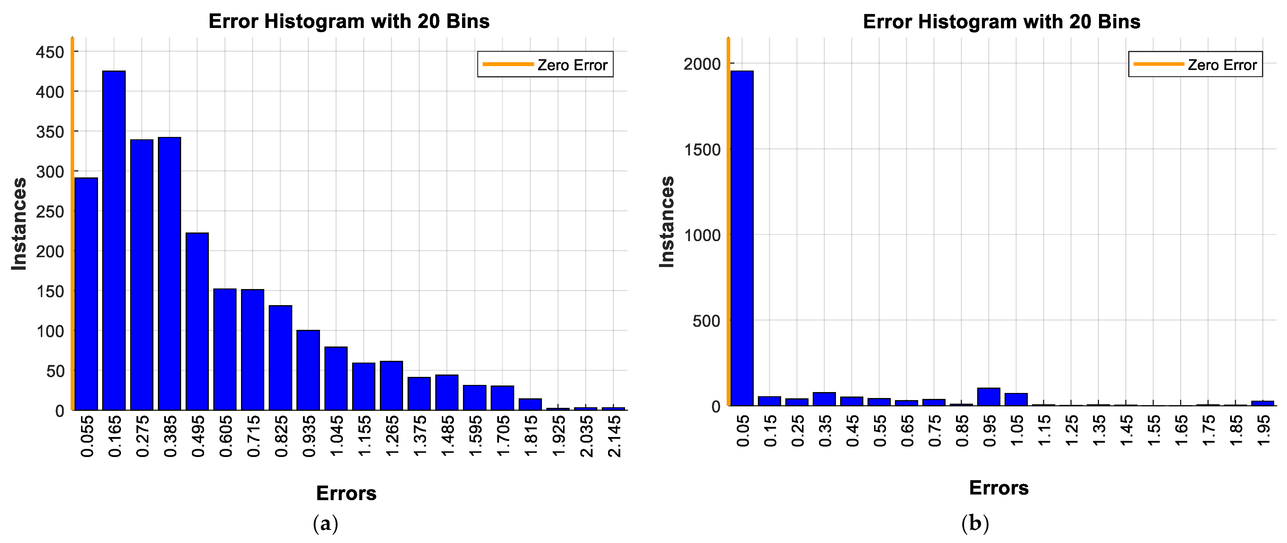 Sustainability 14 03013 g006