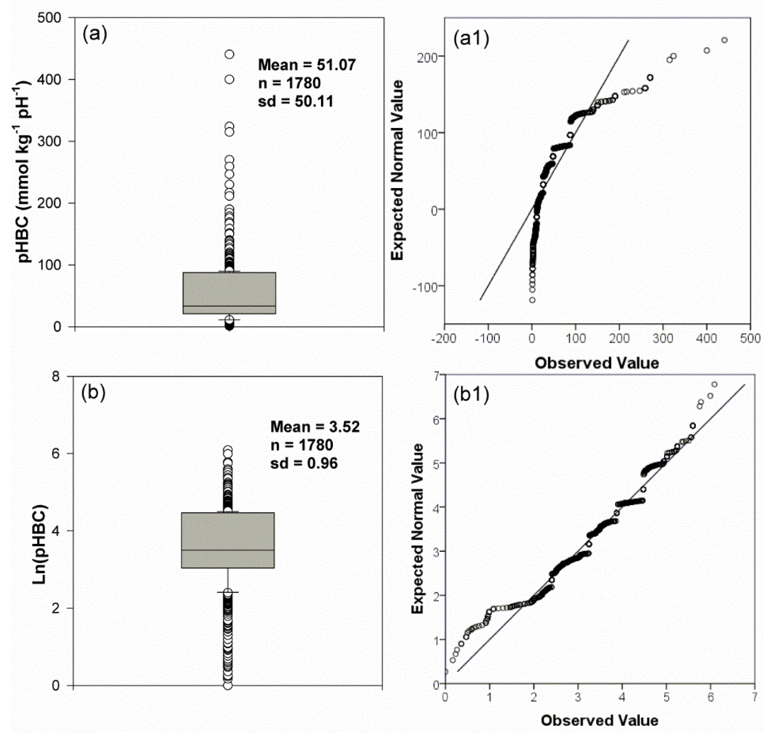 Sustainability 14 03017 g001 Sustainability 14 03017 g001
