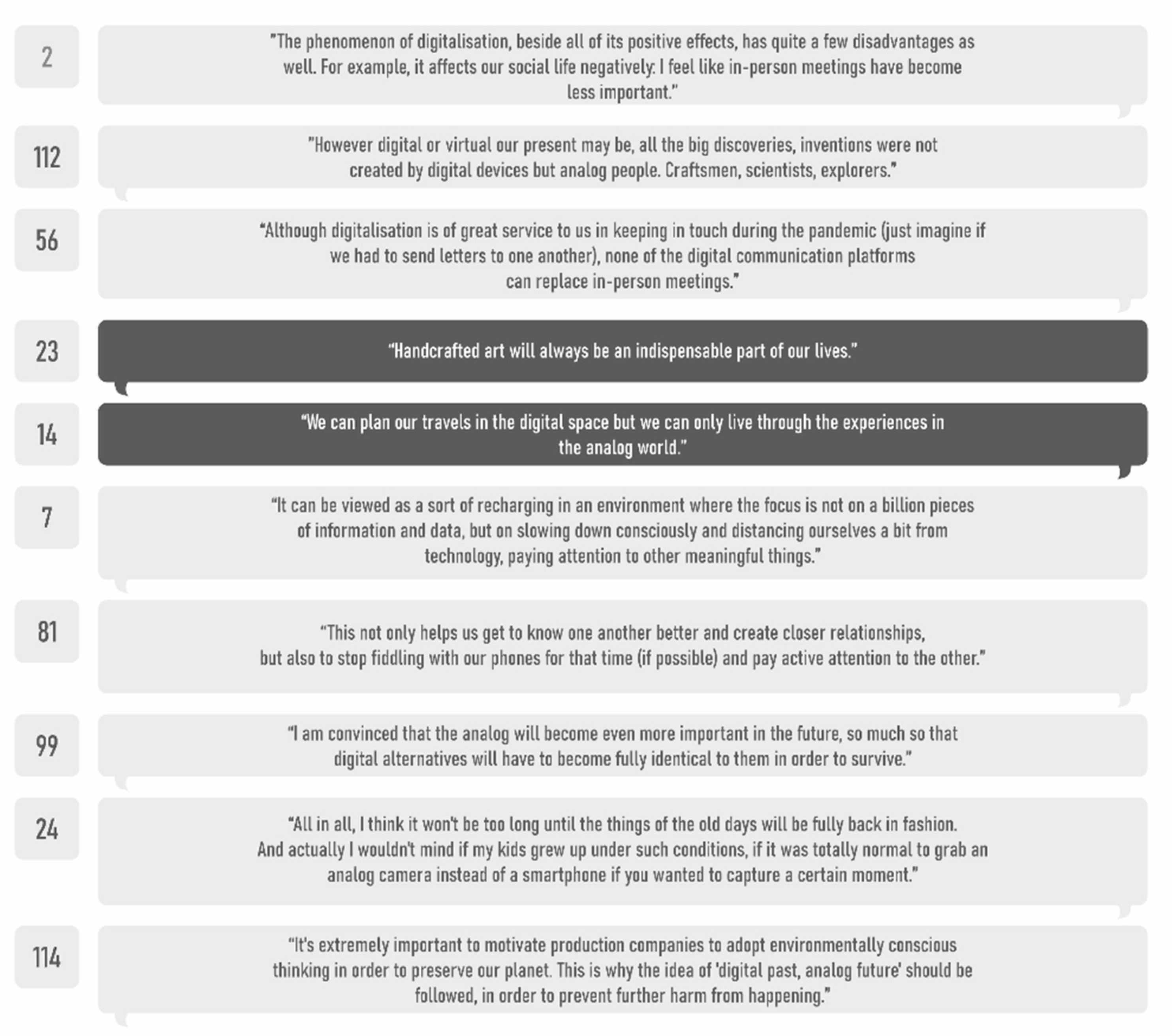 Sustainability 14 03022 g005