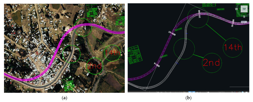 Sustainability 14 03026 g004 Sustainability 14 03026 g004