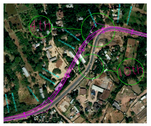 Sustainability 14 03026 g006 Sustainability 14 03026 g006