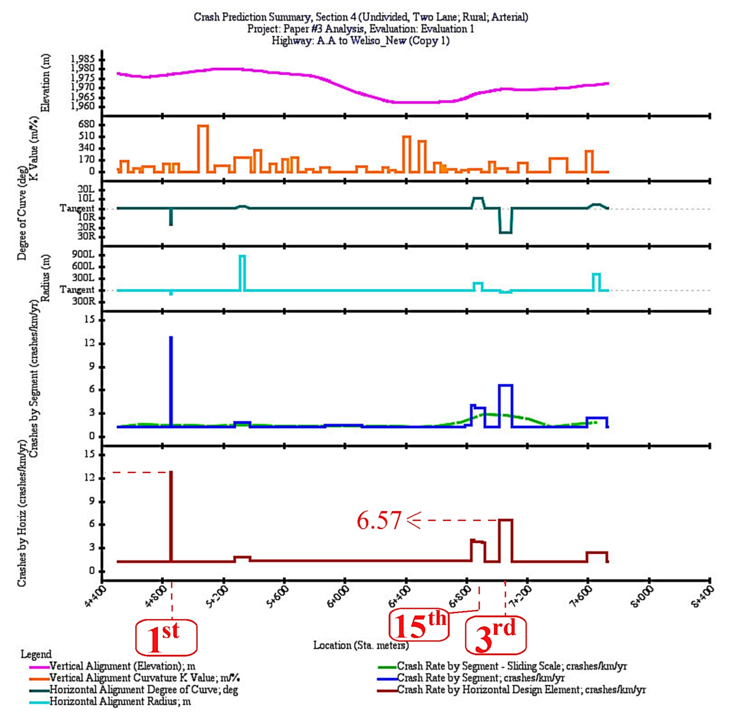 Sustainability 14 03026 g007 Sustainability 14 03026 g007