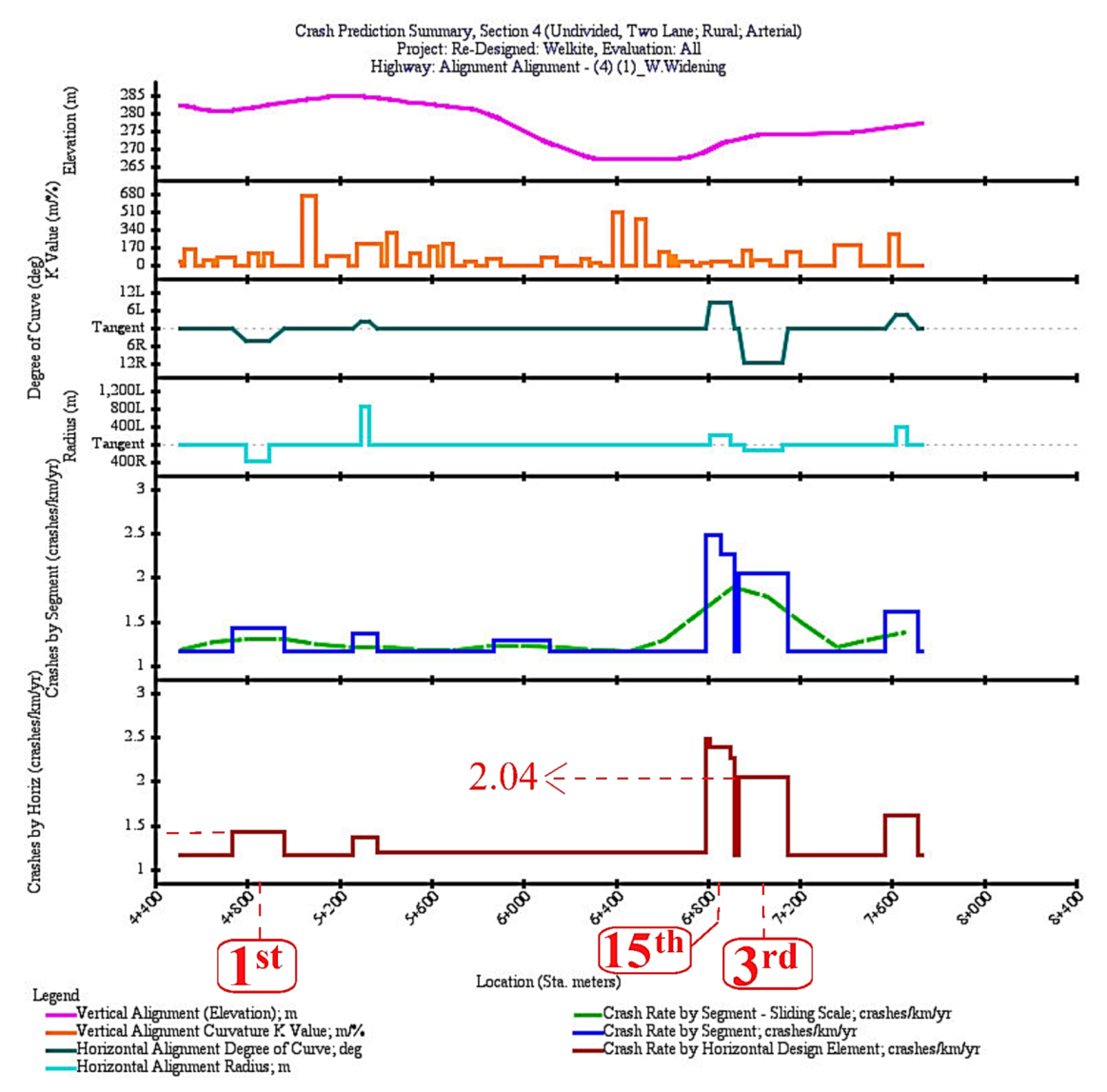 Sustainability 14 03026 g008 Sustainability 14 03026 g008