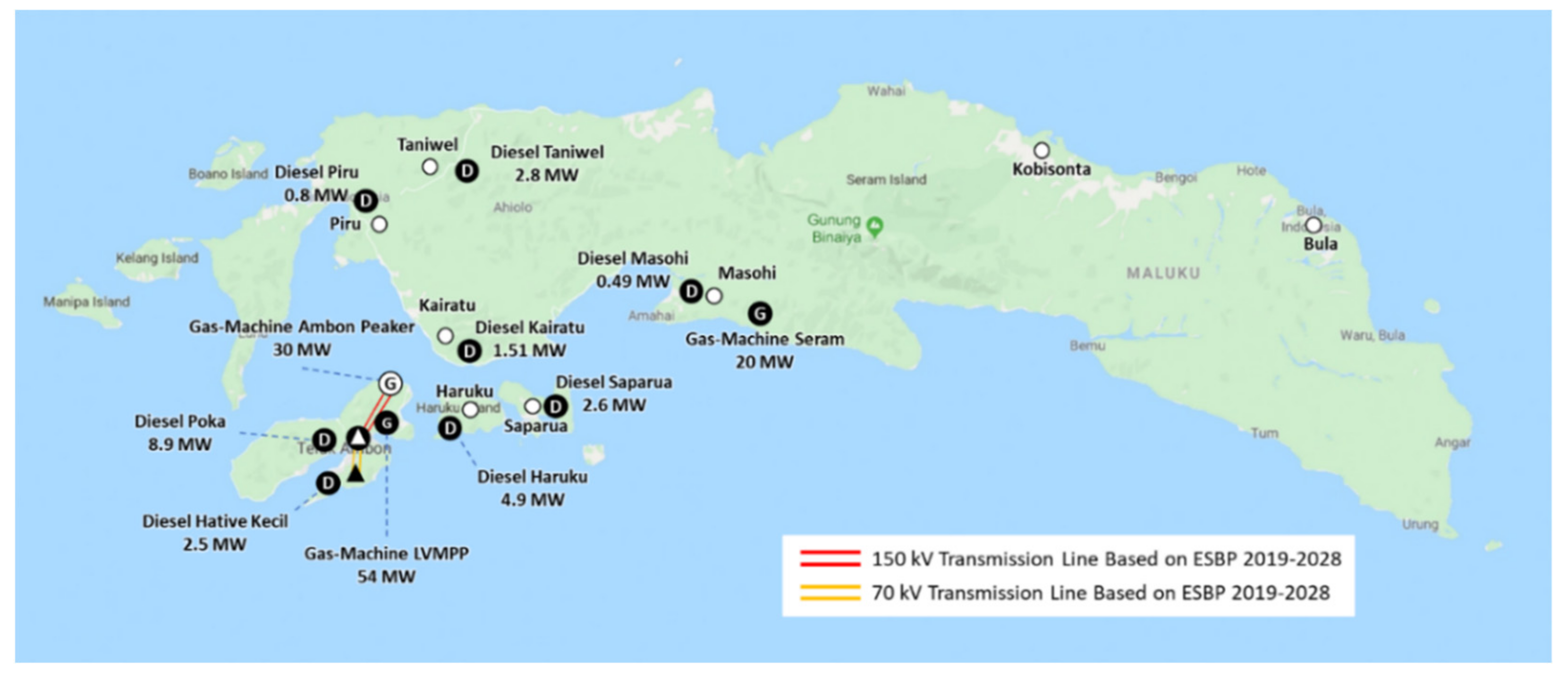 Sustainability 14 03032 g001 550