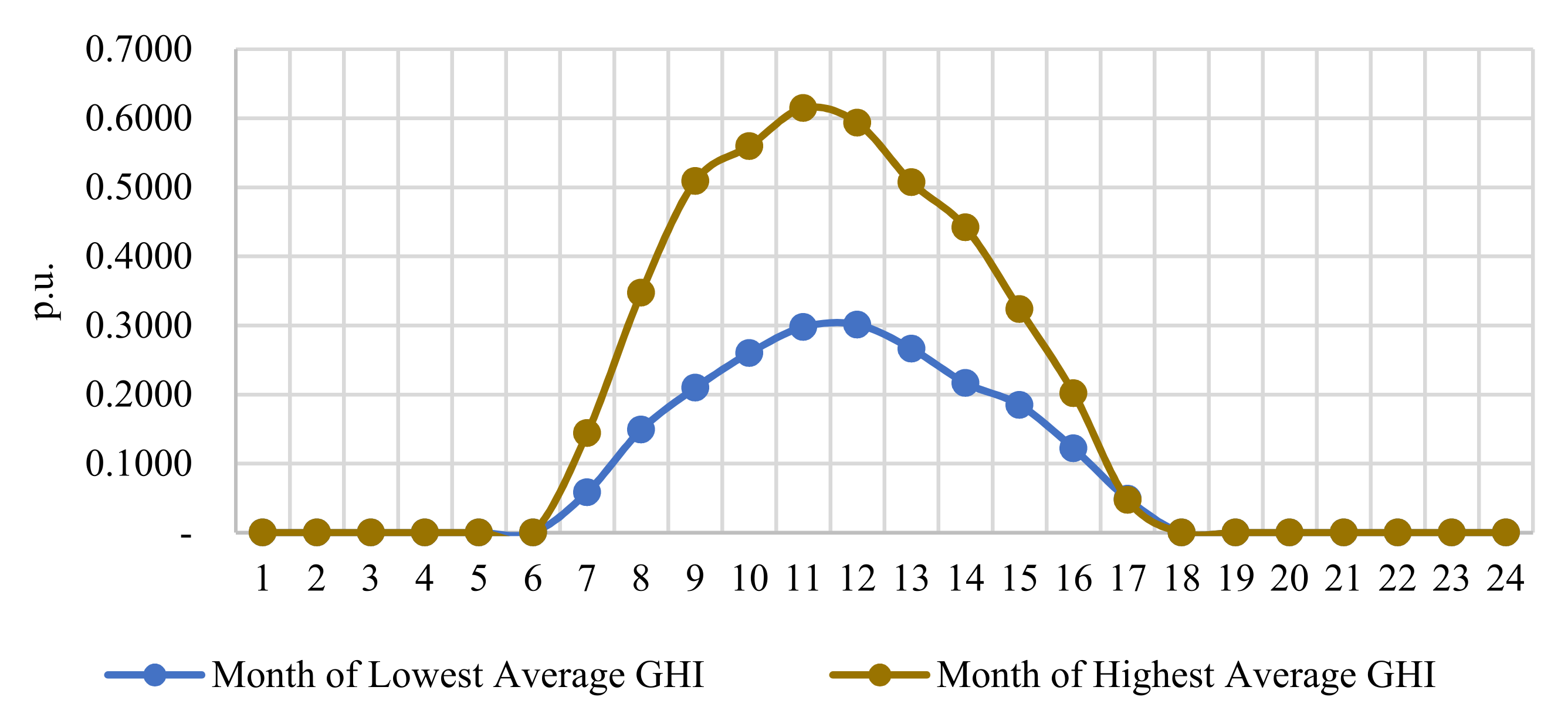 Sustainability 14 03032 g008 550