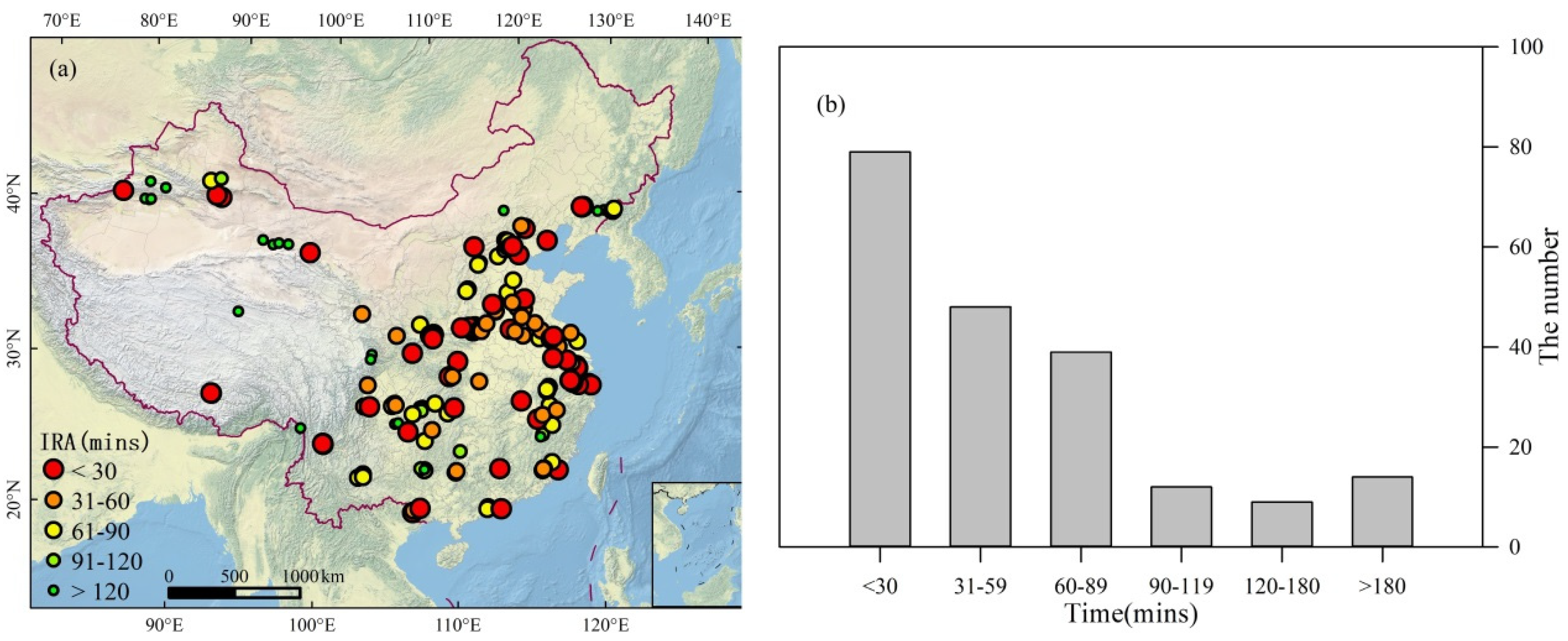 Sustainability 14 03033 g003 550