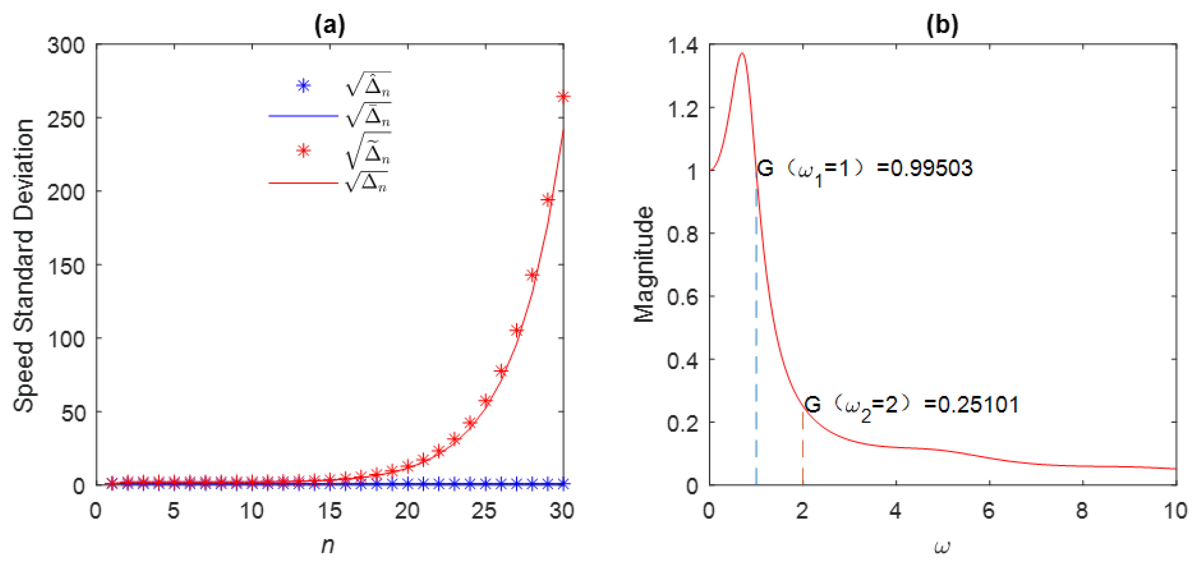 Sustainability 14 03036 g005 550
