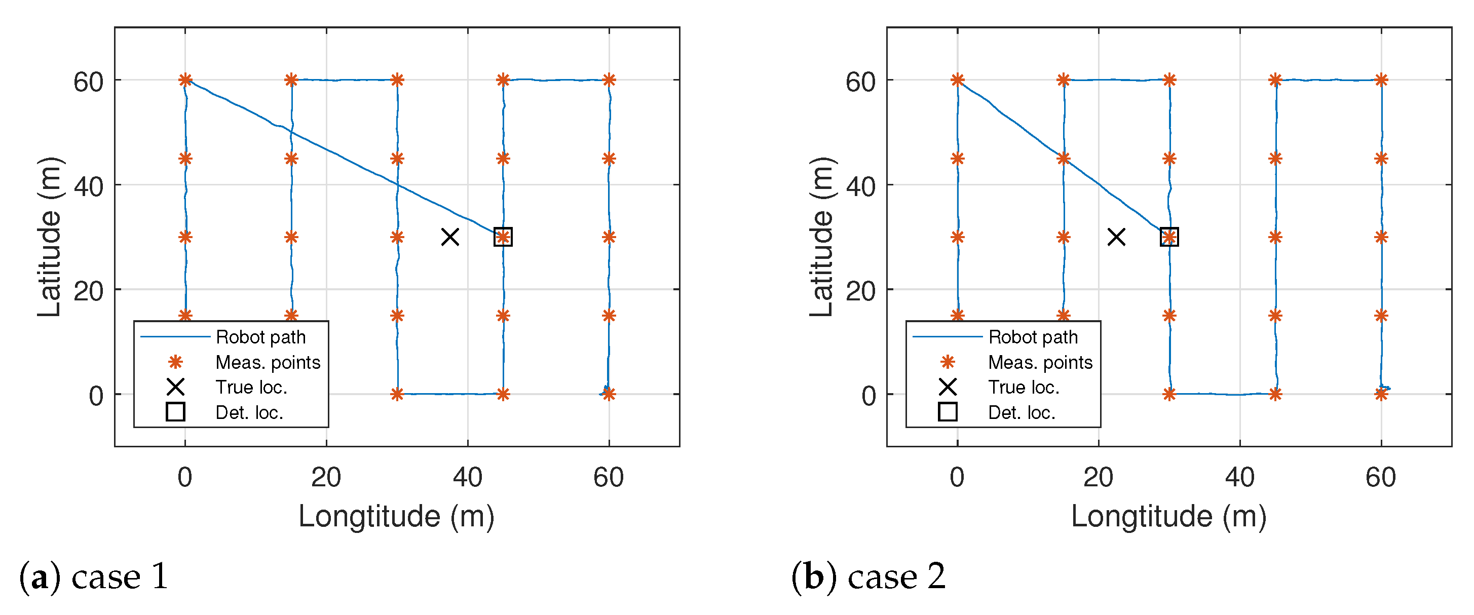 Sustainability 14 03049 g009