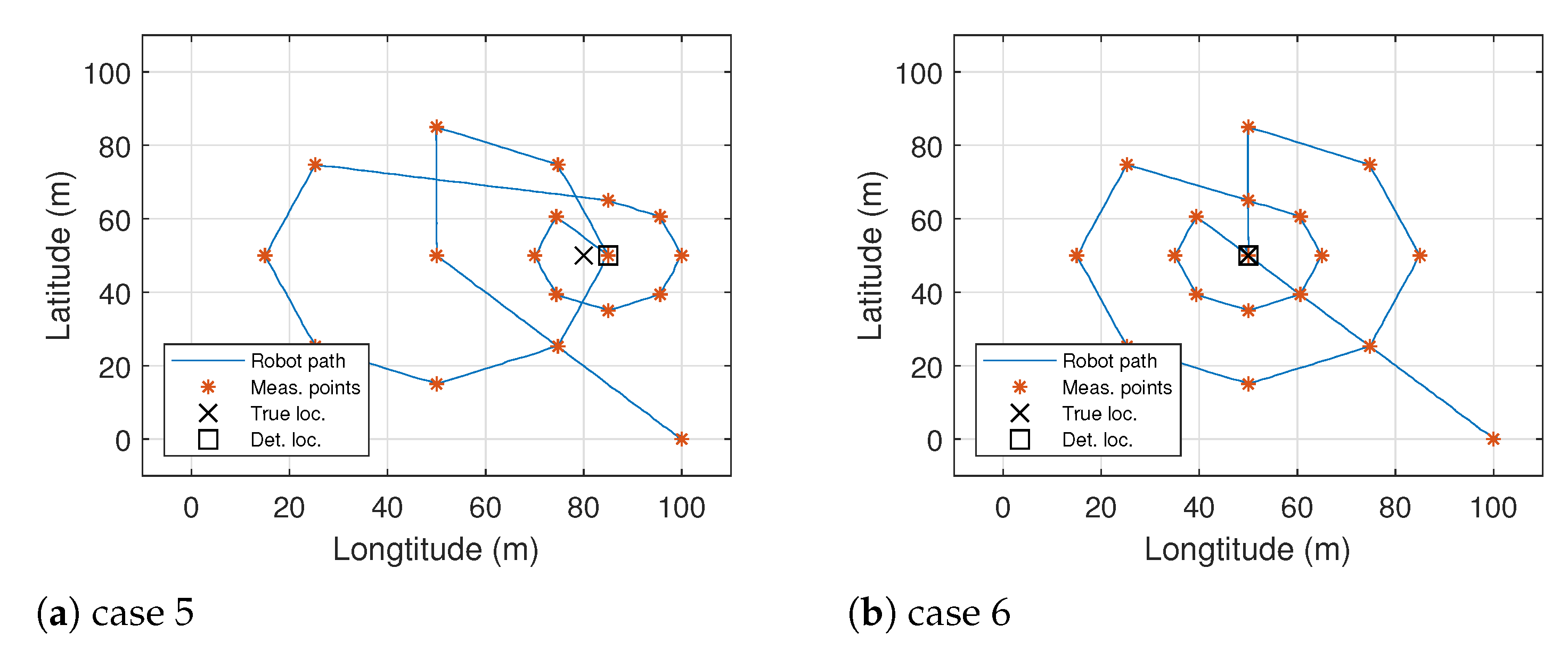 Sustainability 14 03049 g012
