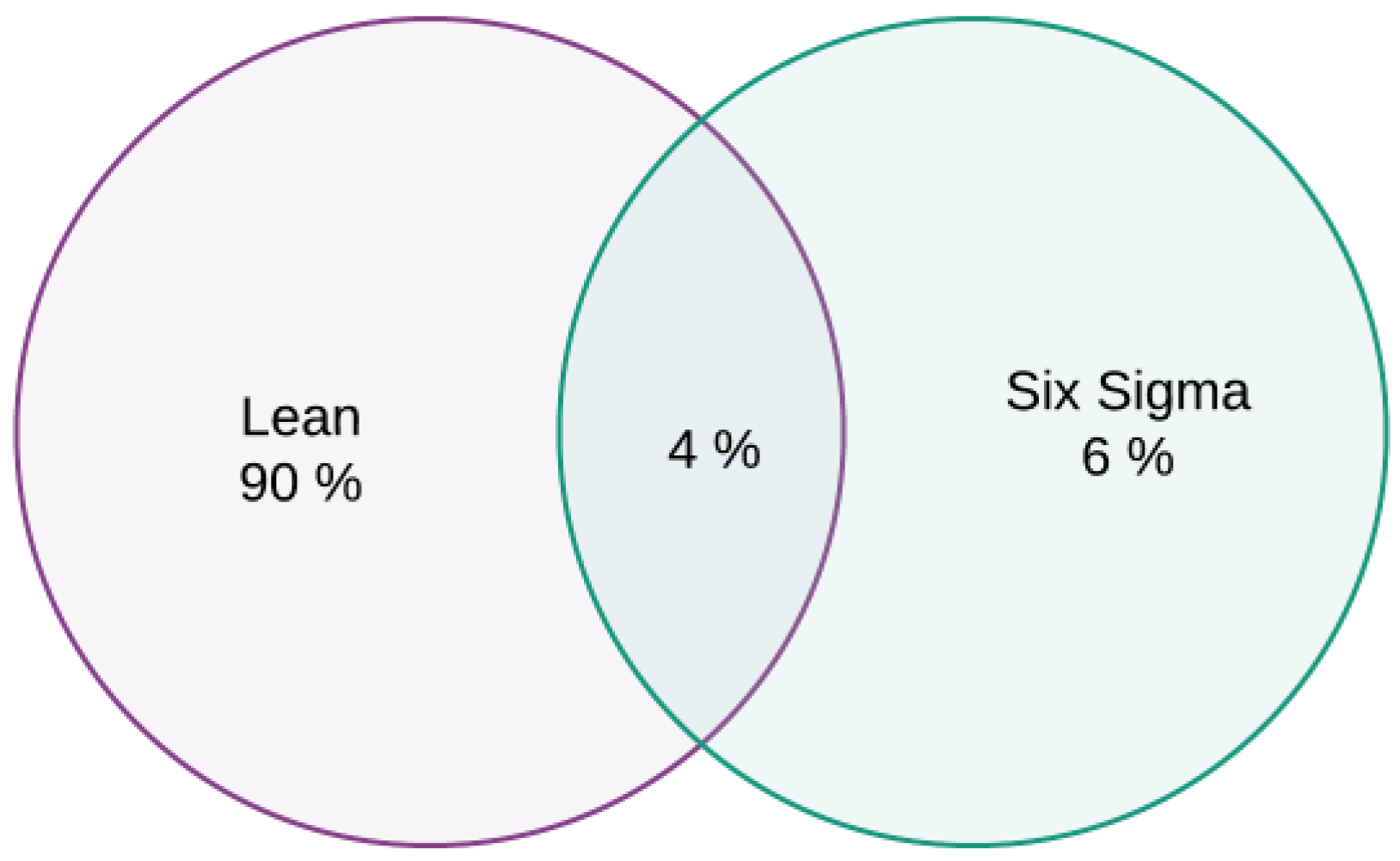 Sustainability 14 03051 g009