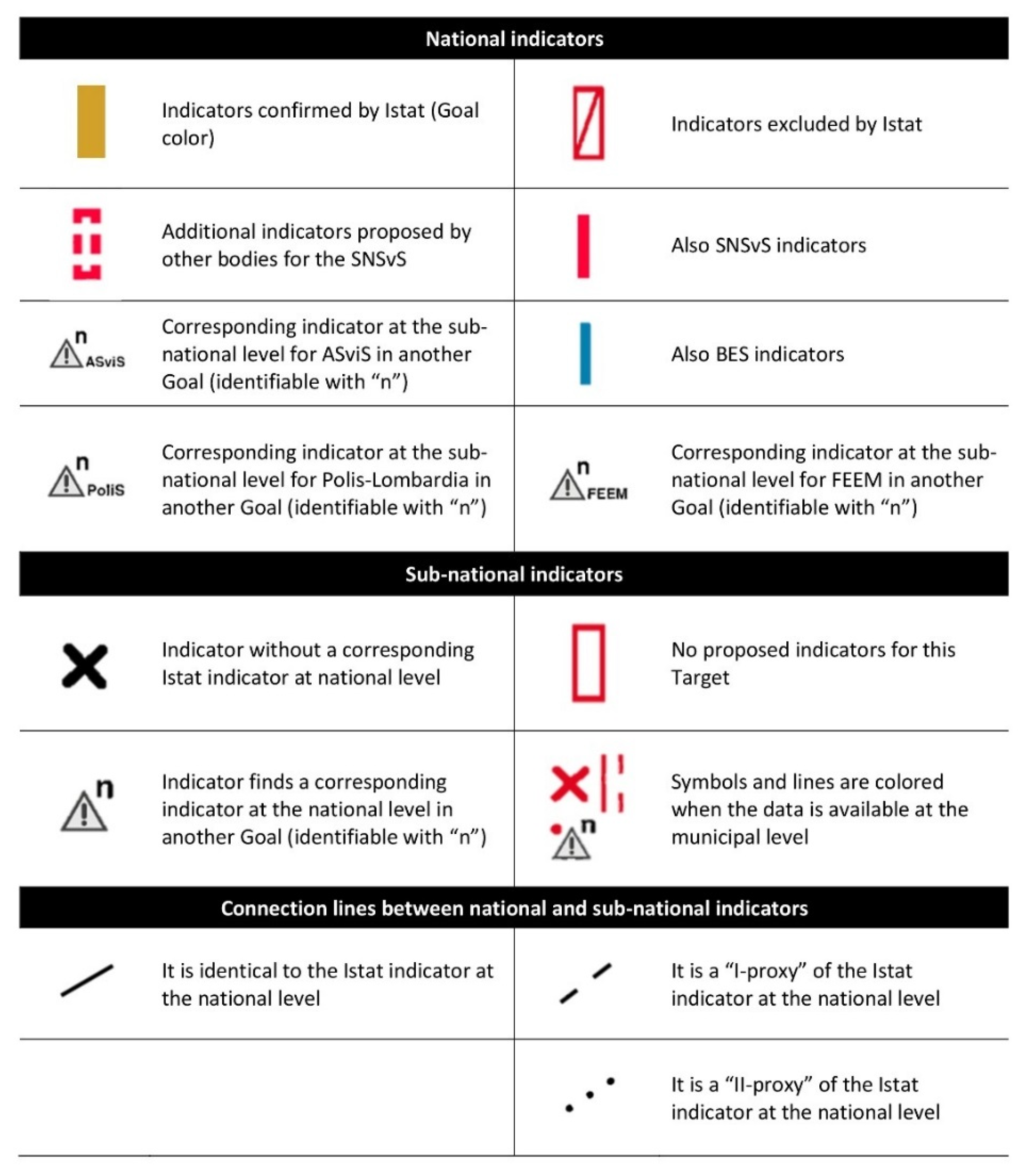 Sustainability 14 03056 g001 550