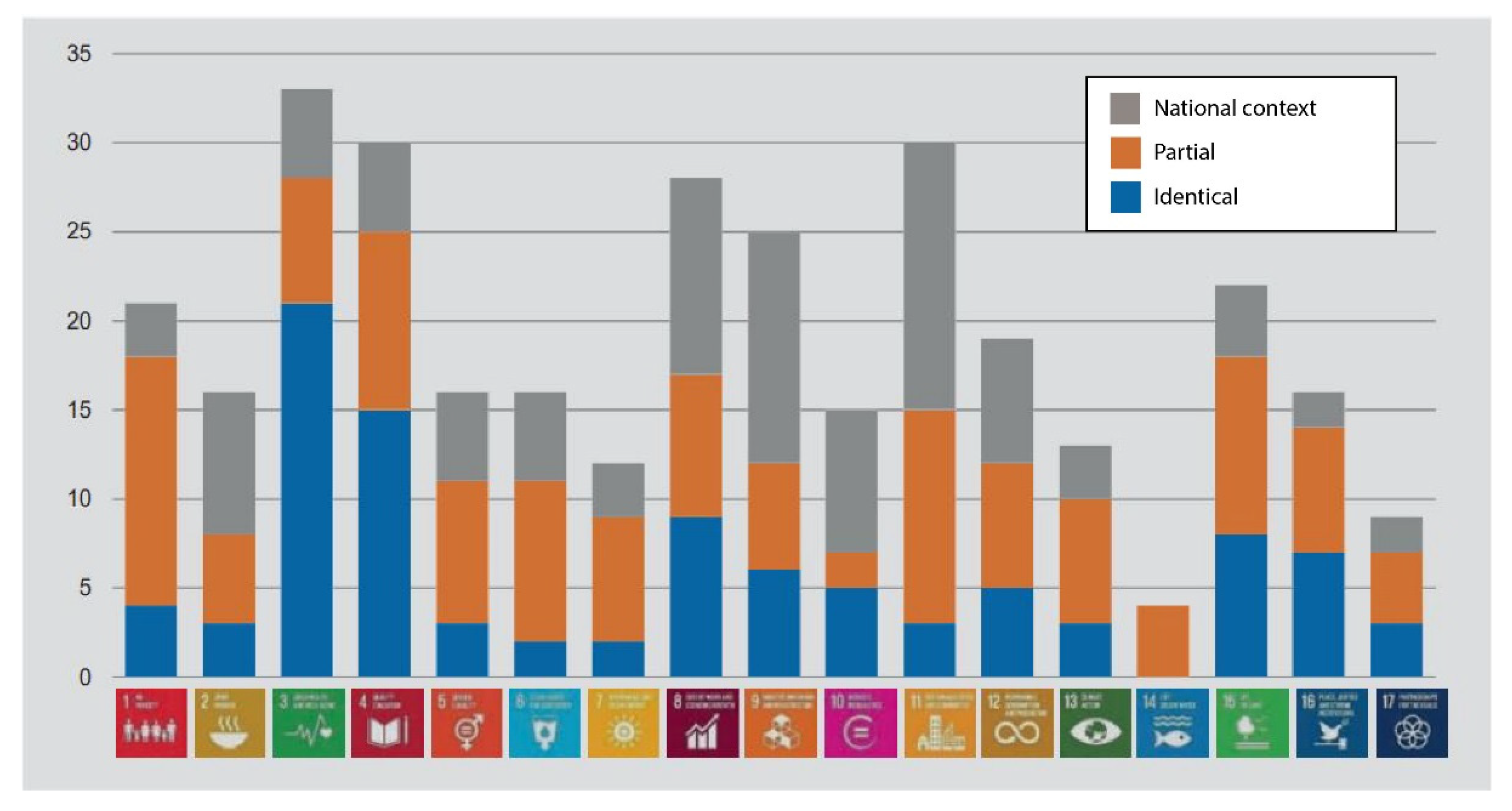 Sustainability 14 03056 g002 550