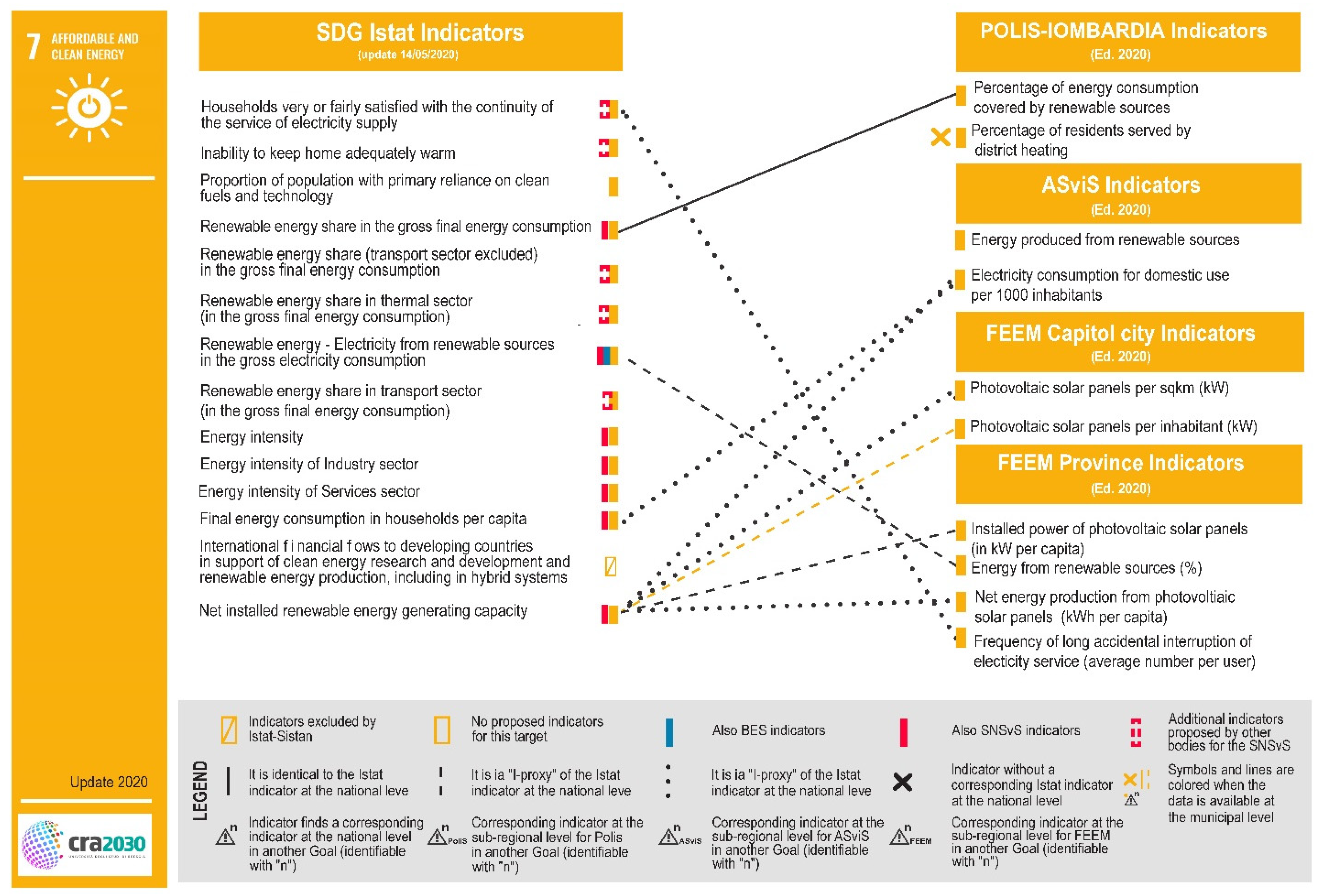 Sustainability 14 03056 g004 550