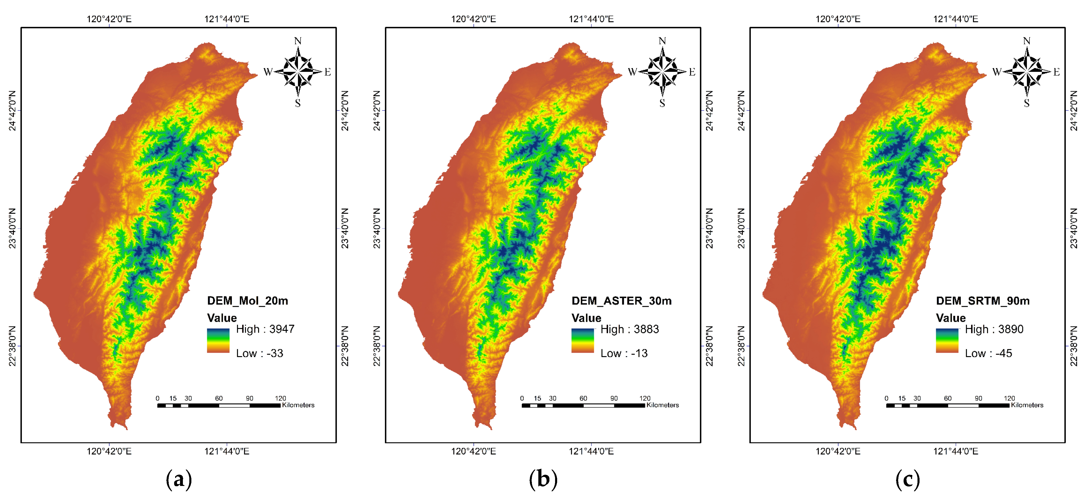 Sustainability 14 03059 g001