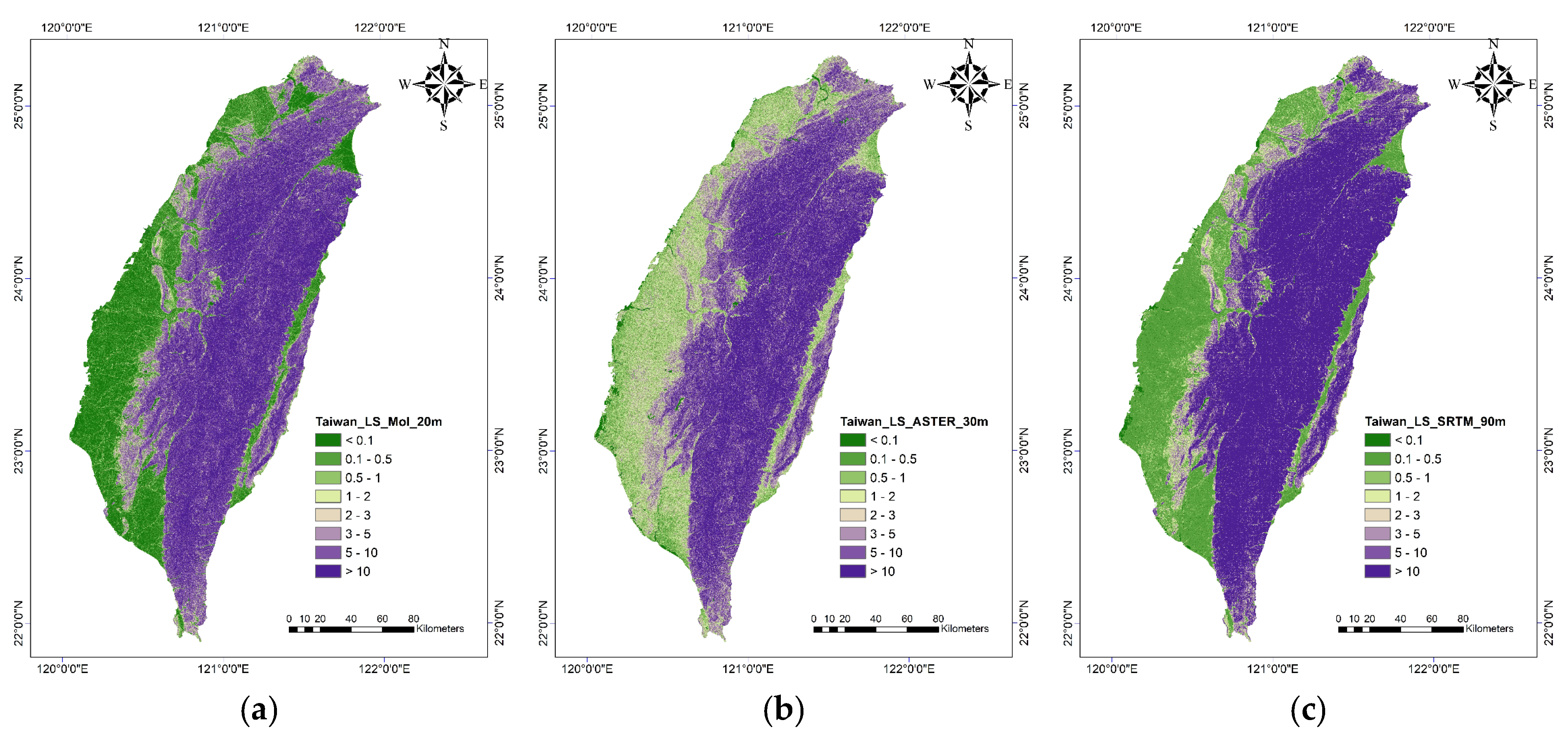 Sustainability 14 03059 g002