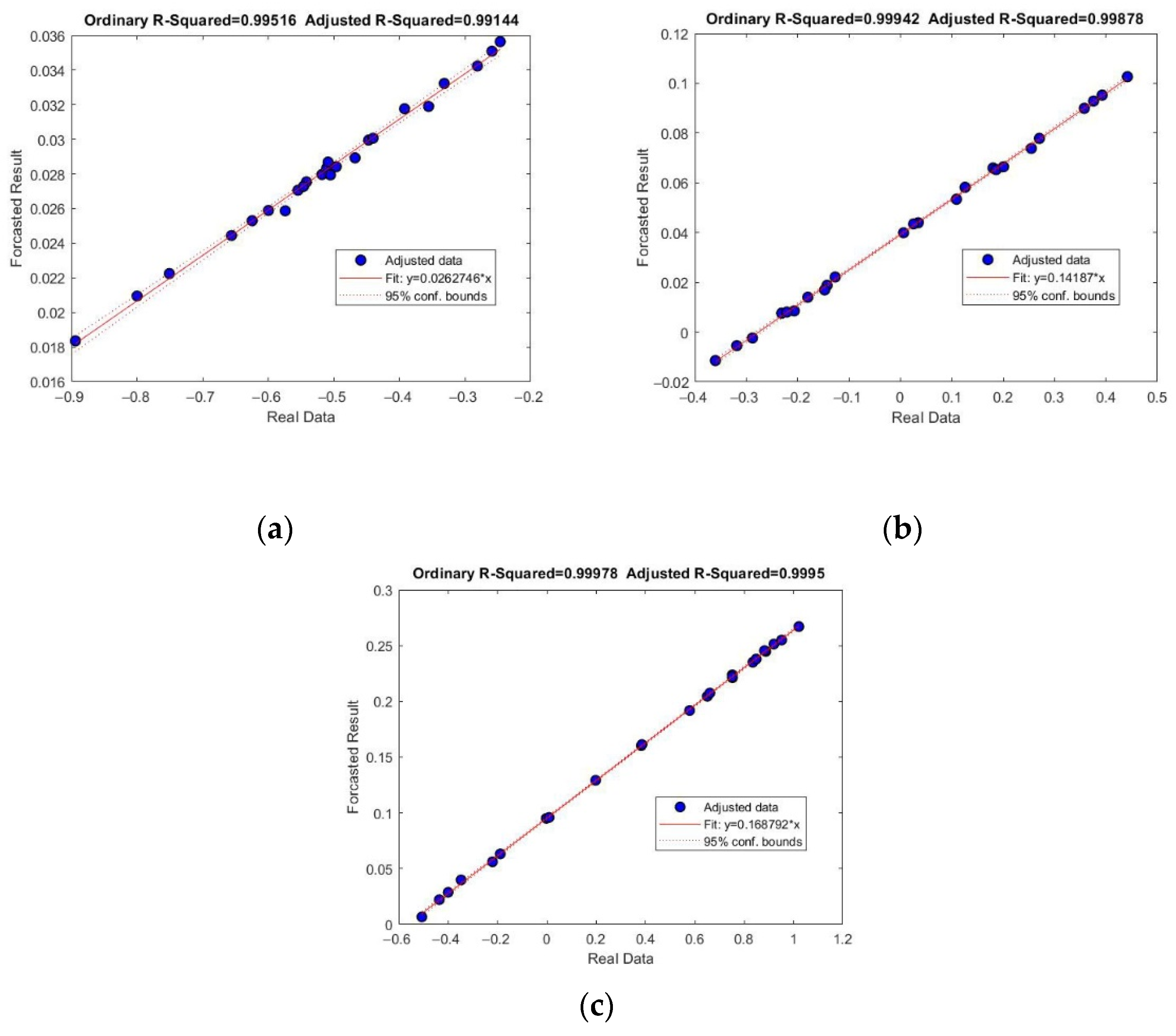 Sustainability 14 03063 g006