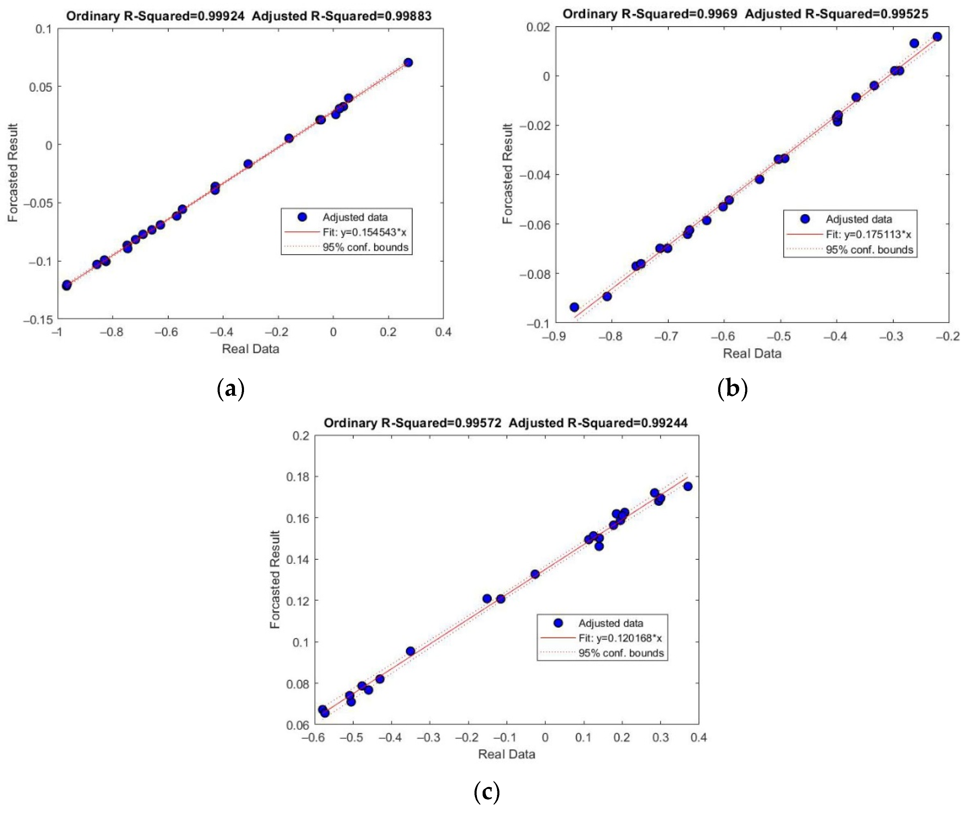 Sustainability 14 03063 g007
