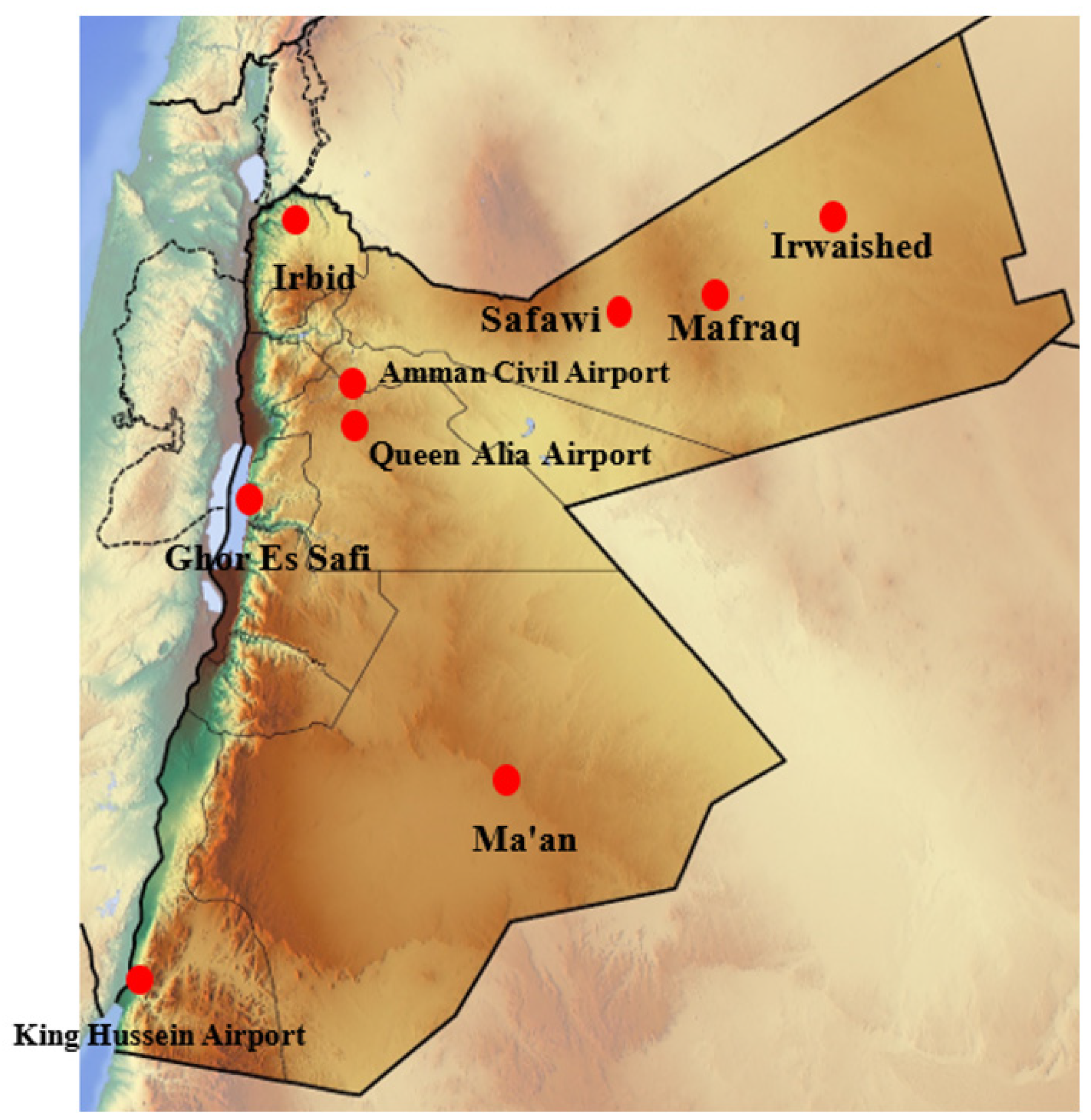 Sustainability 14 03075 g003