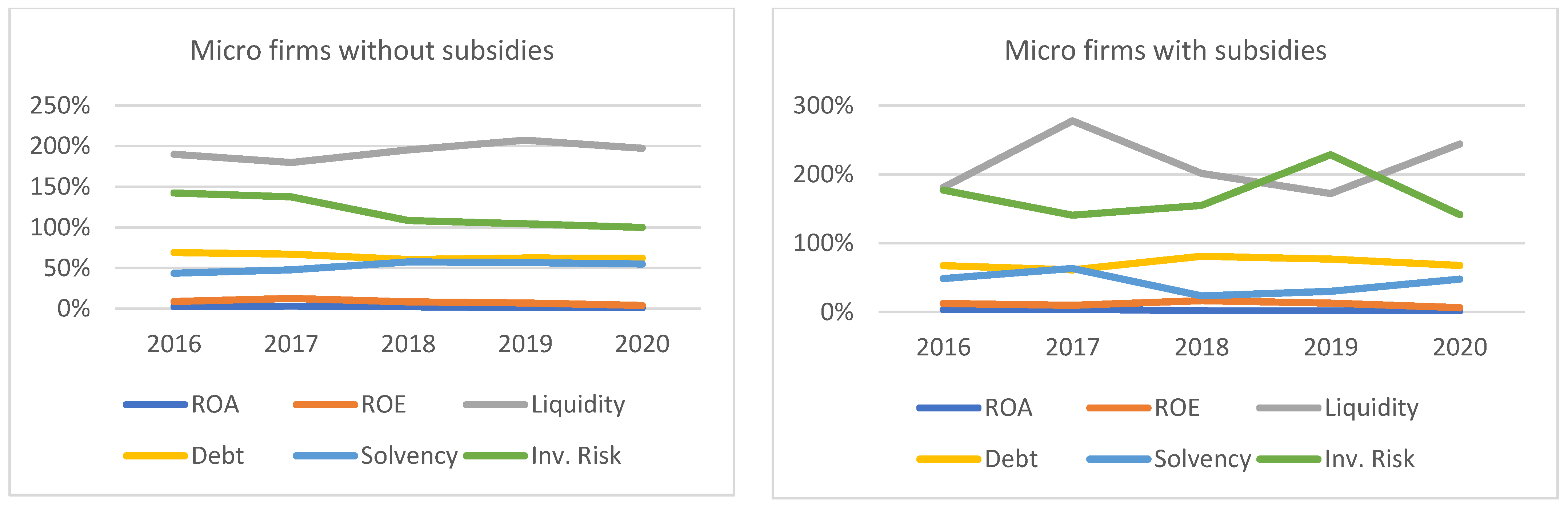 Sustainability 14 03076 g004b 550