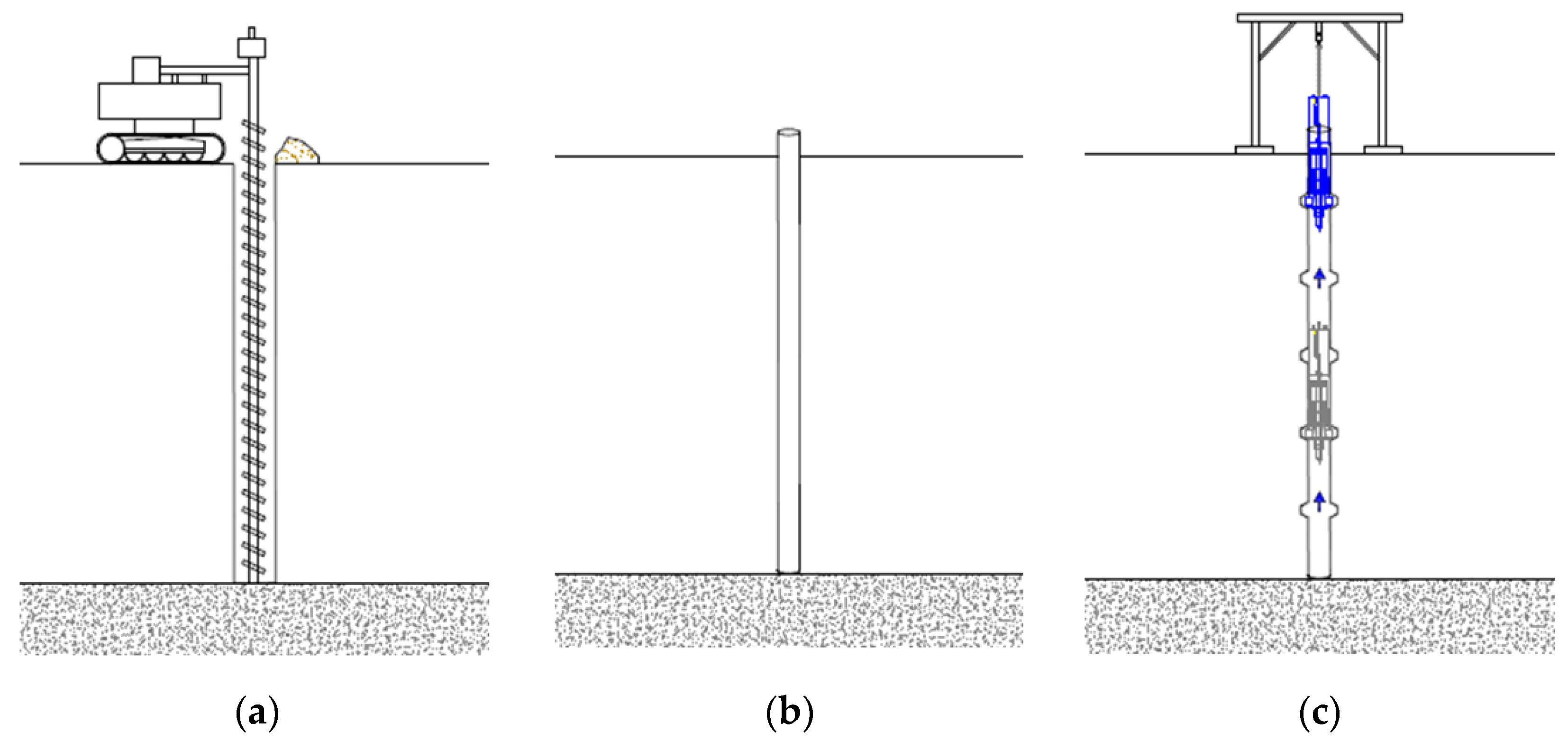 Sustainability 14 03077 g002