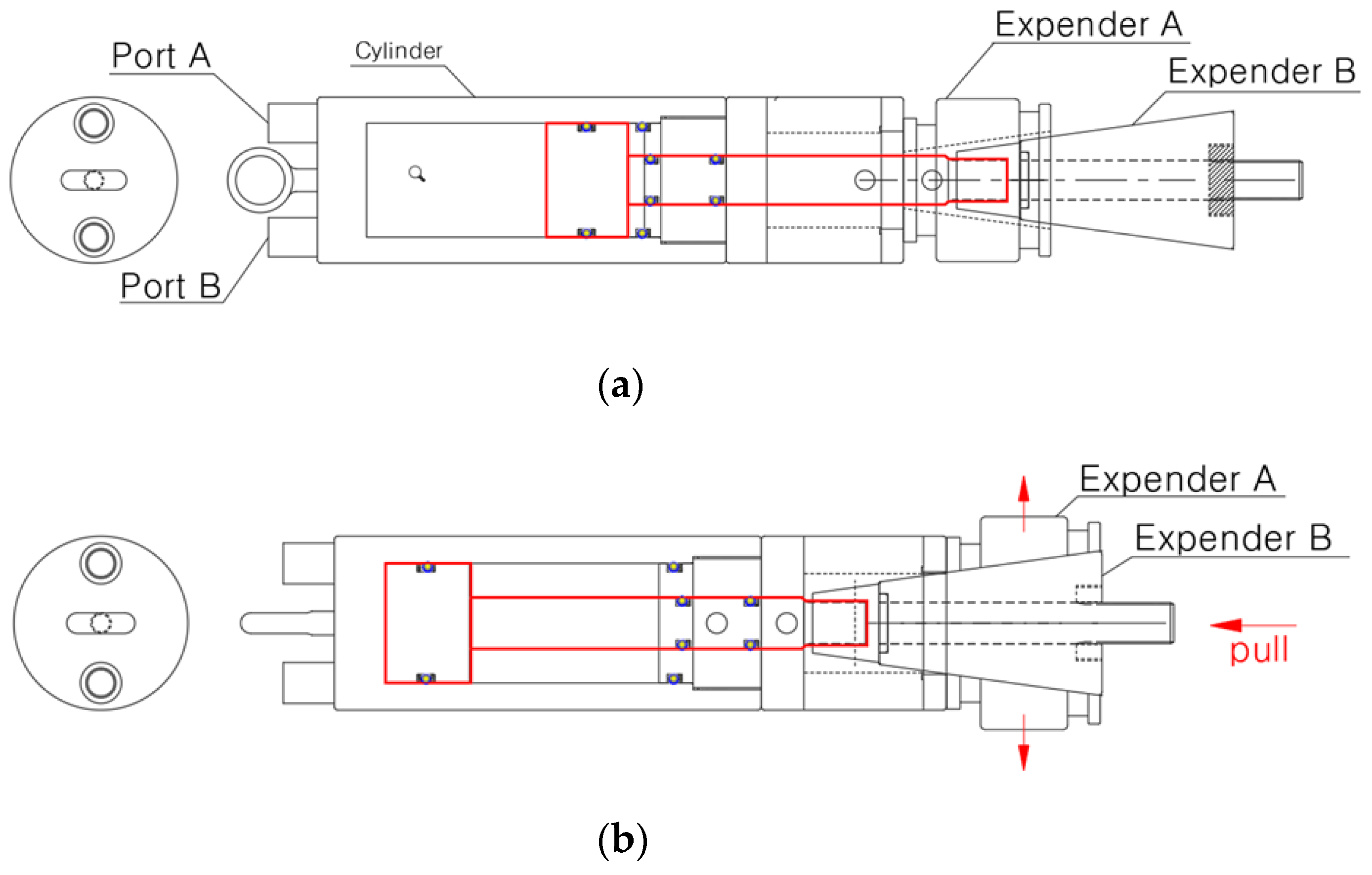 Sustainability 14 03077 g005