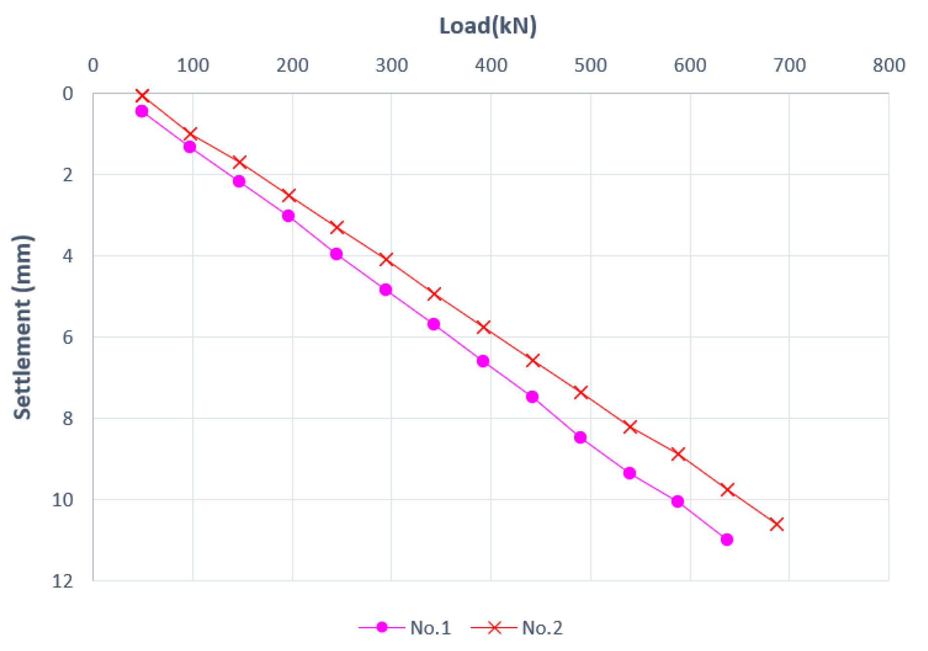 Sustainability 14 03077 g014