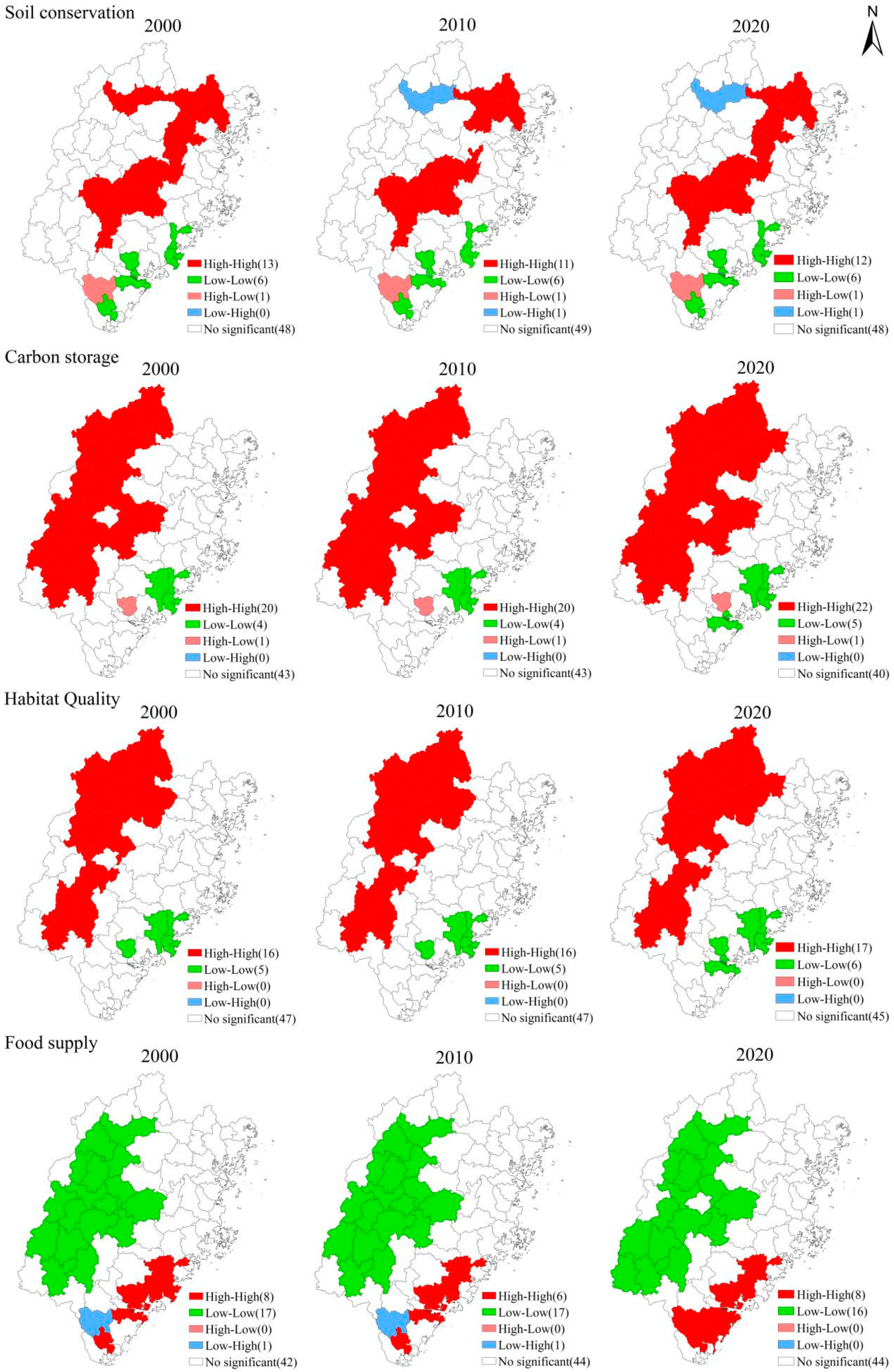 Sustainability 14 03086 g006