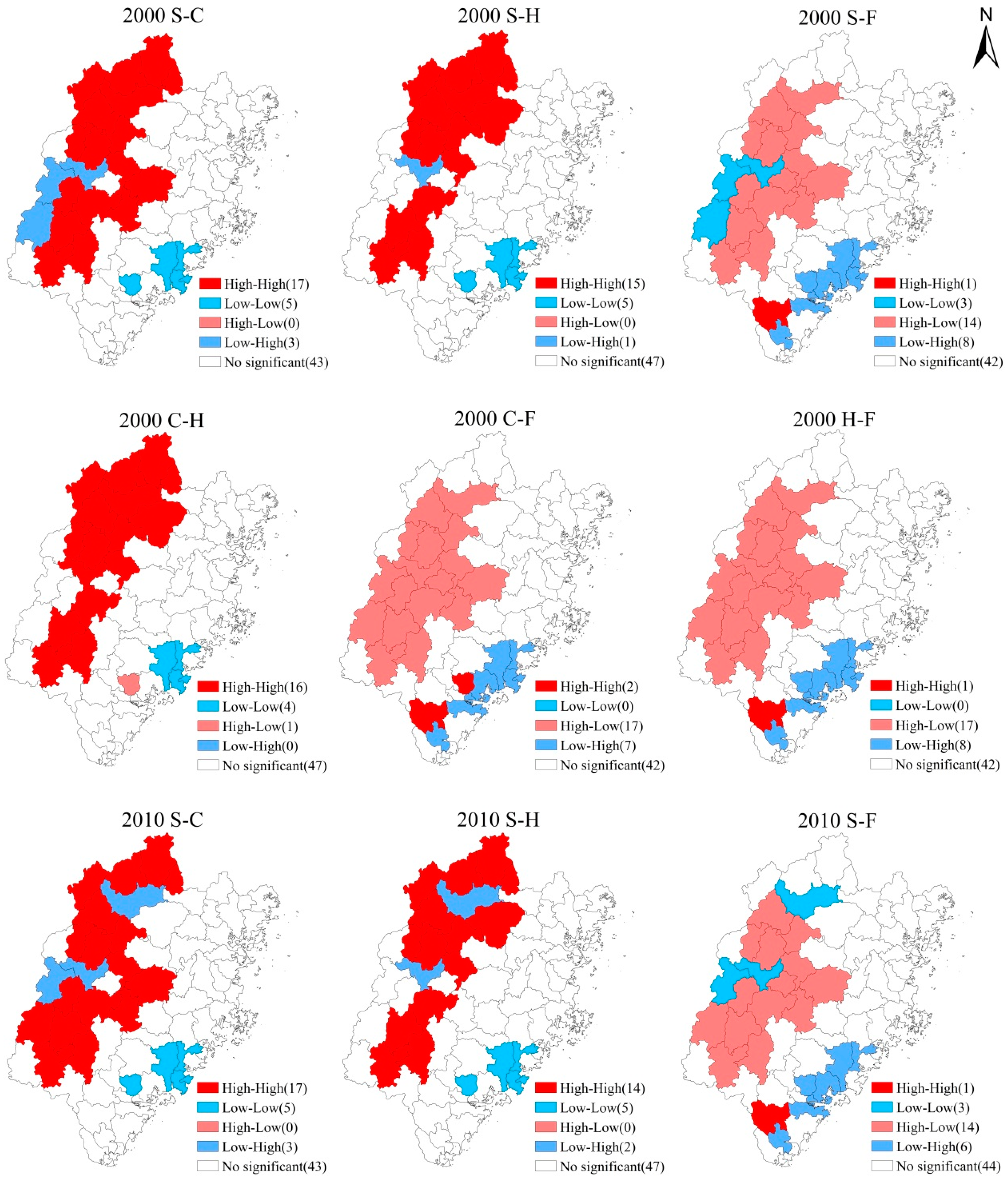Sustainability 14 03086 g011a