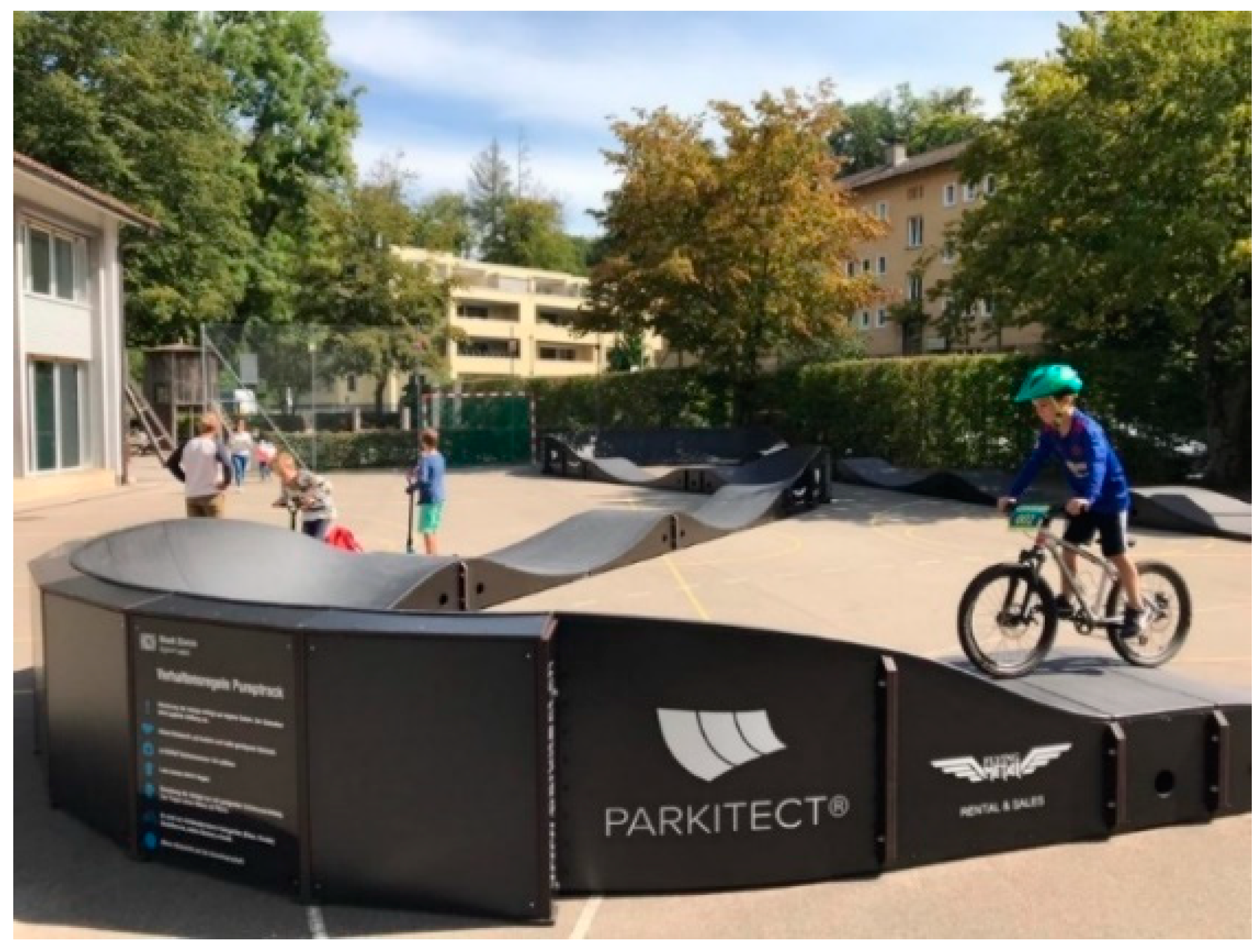 Sustainability 14 03090 g003 550