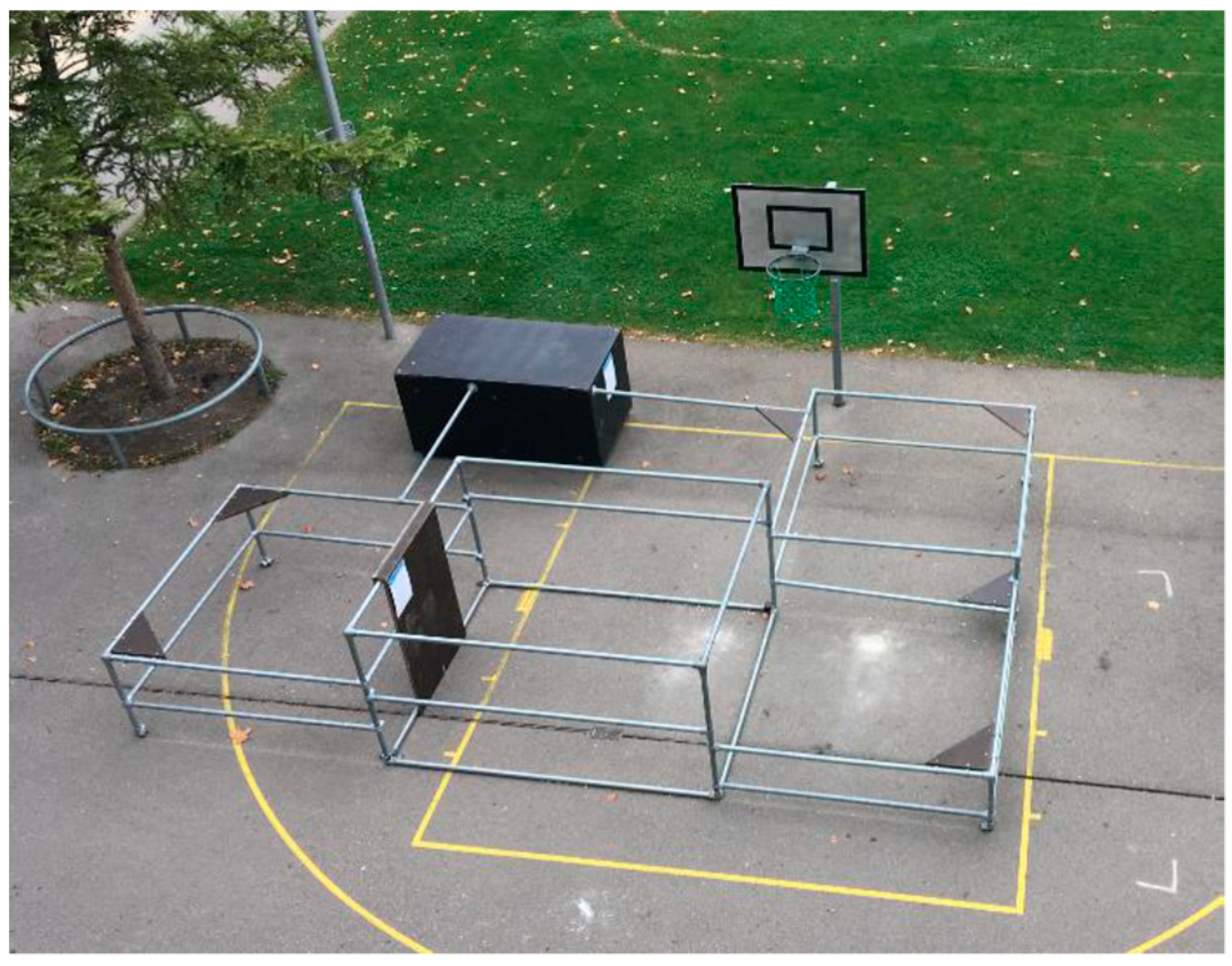 Sustainability 14 03090 g004 550