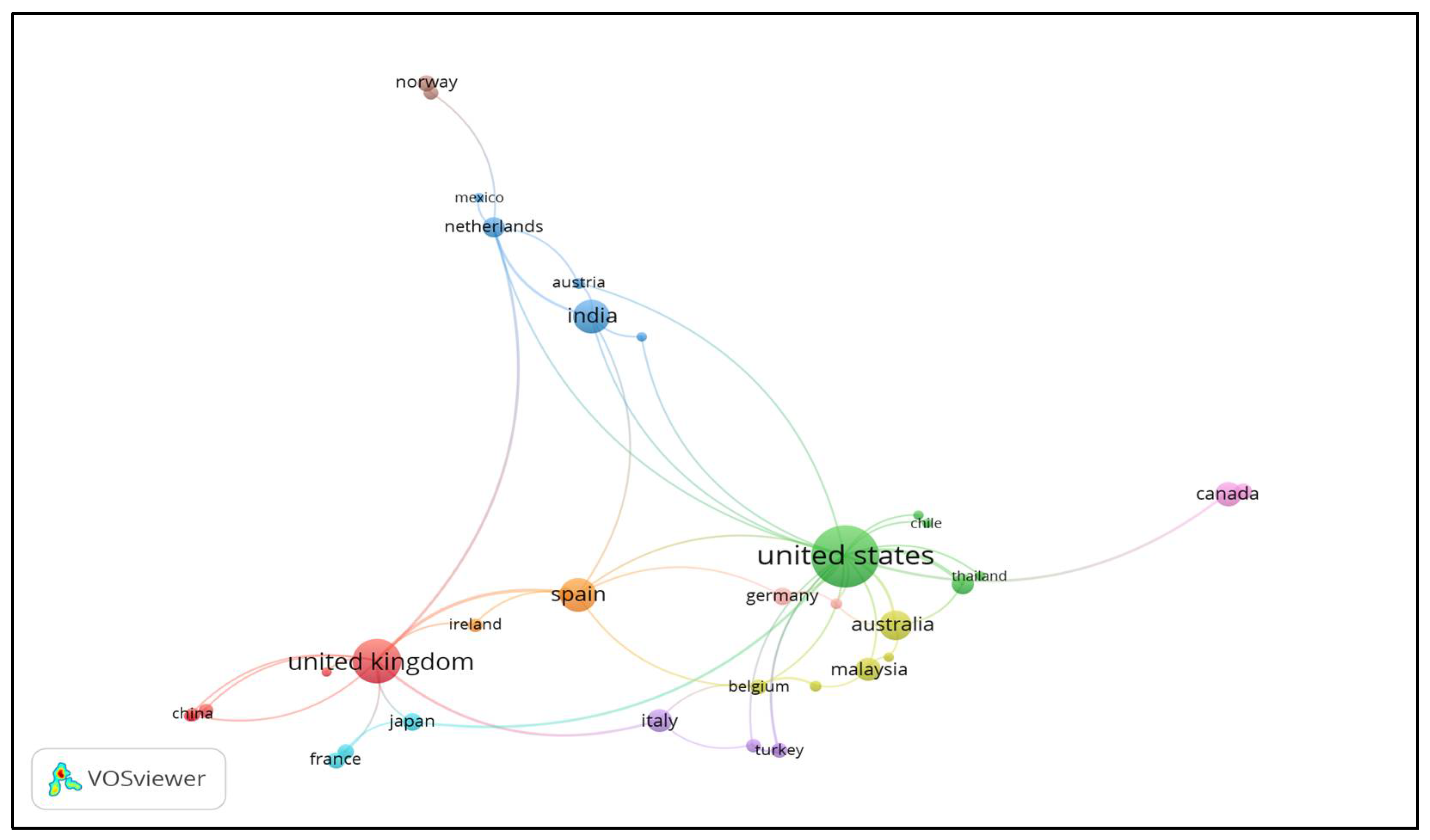 Sustainability 14 03091 g009