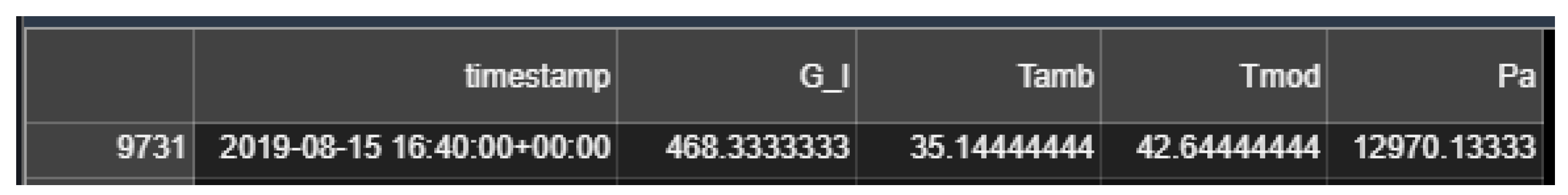 Sustainability 14 03092 g001 550