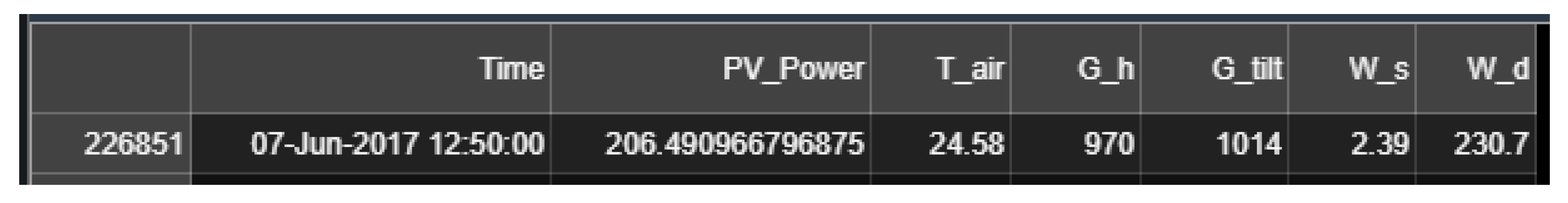 Sustainability 14 03092 g002 550