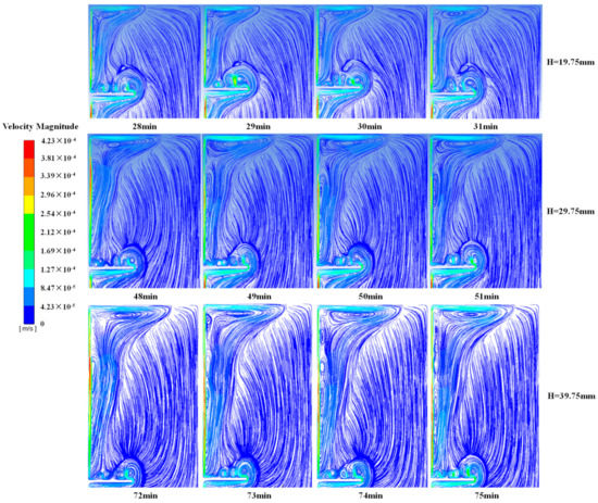 Y Identification of origin and runoff of karst groundwater in