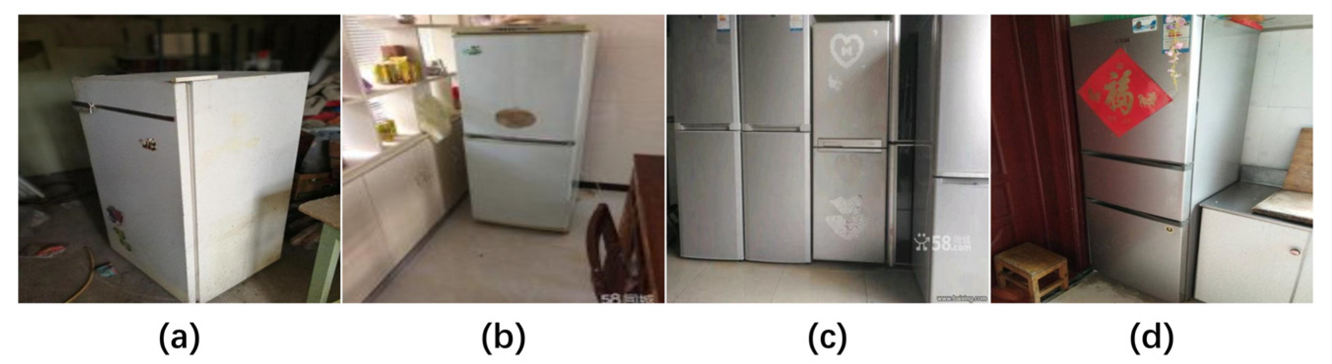 Sustainability 14 03099 g002