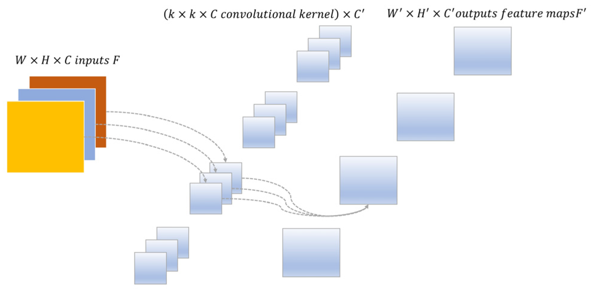 Sustainability 14 03099 g004