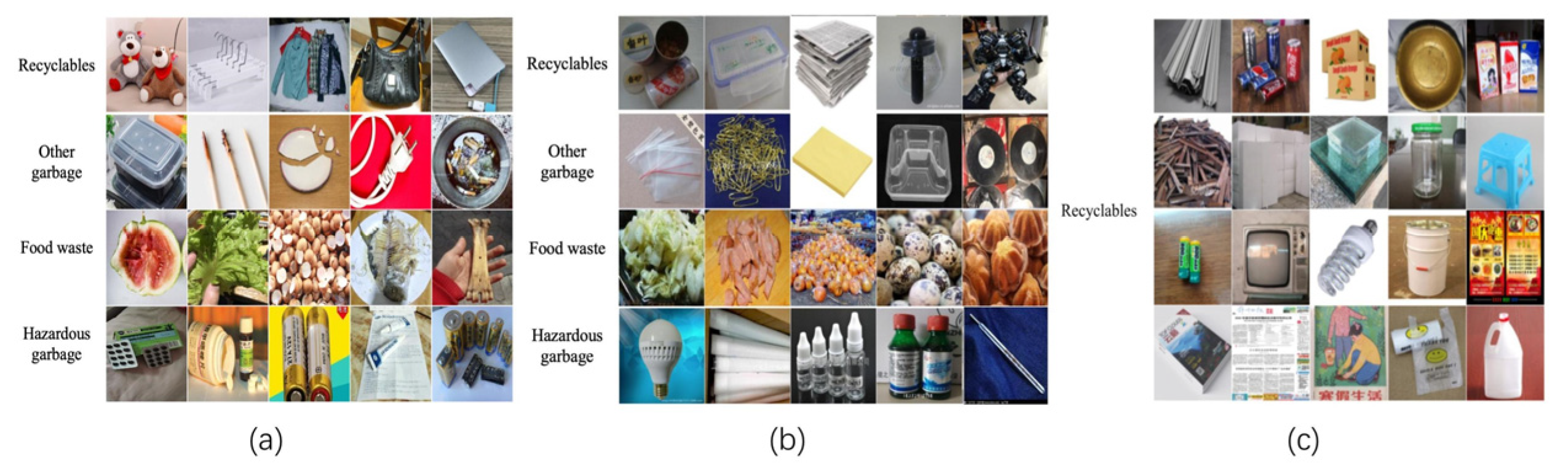 Sustainability 14 03099 g008