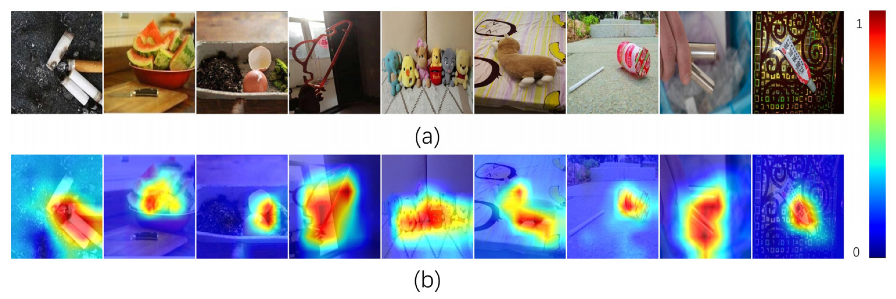 Sustainability 14 03099 g010