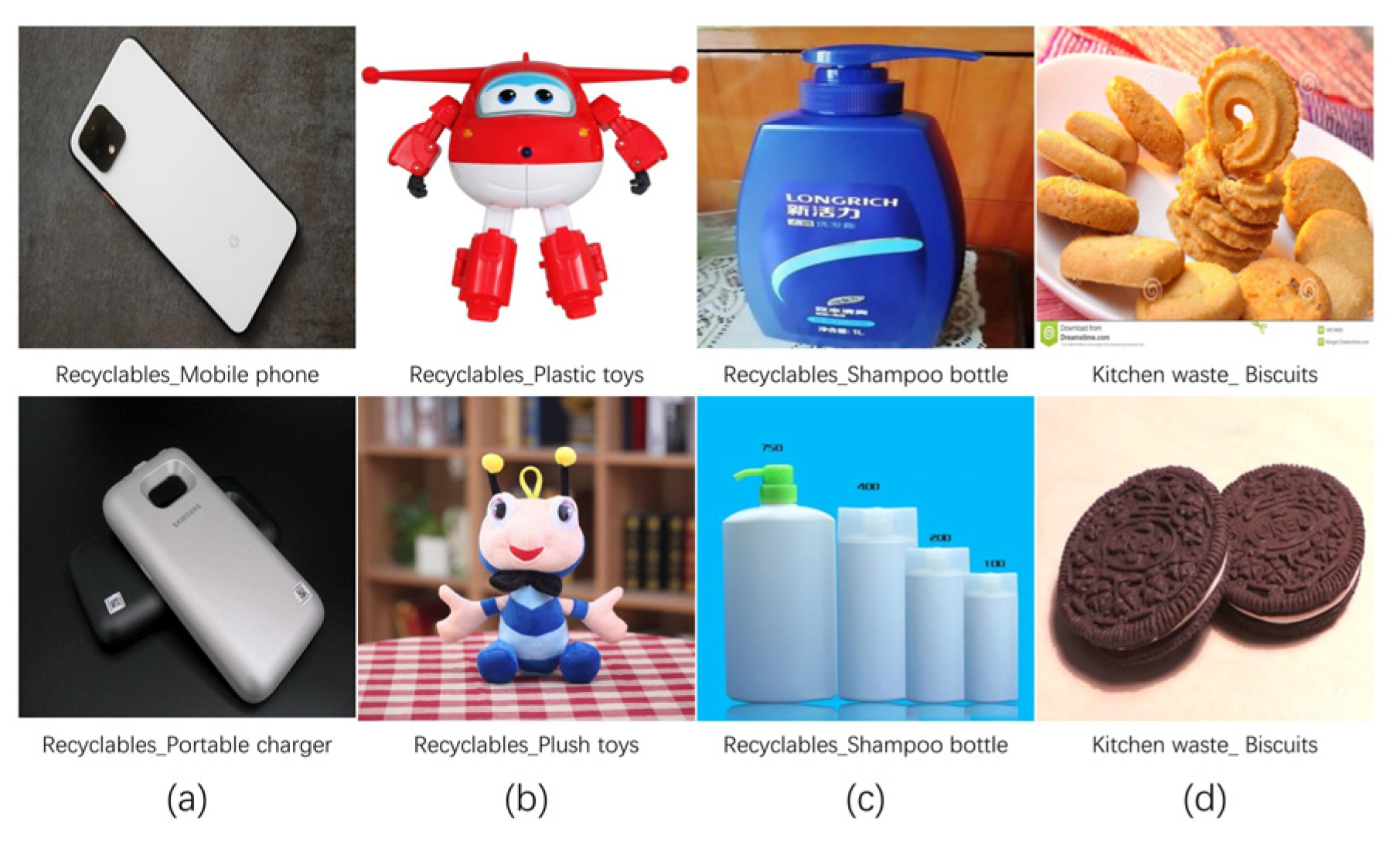 Sustainability 14 03099 g013