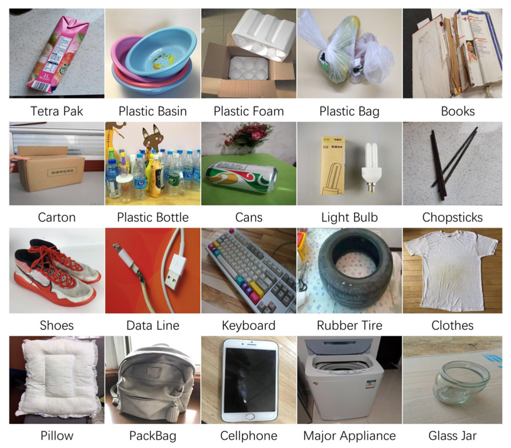 Sustainability 14 03099 g014