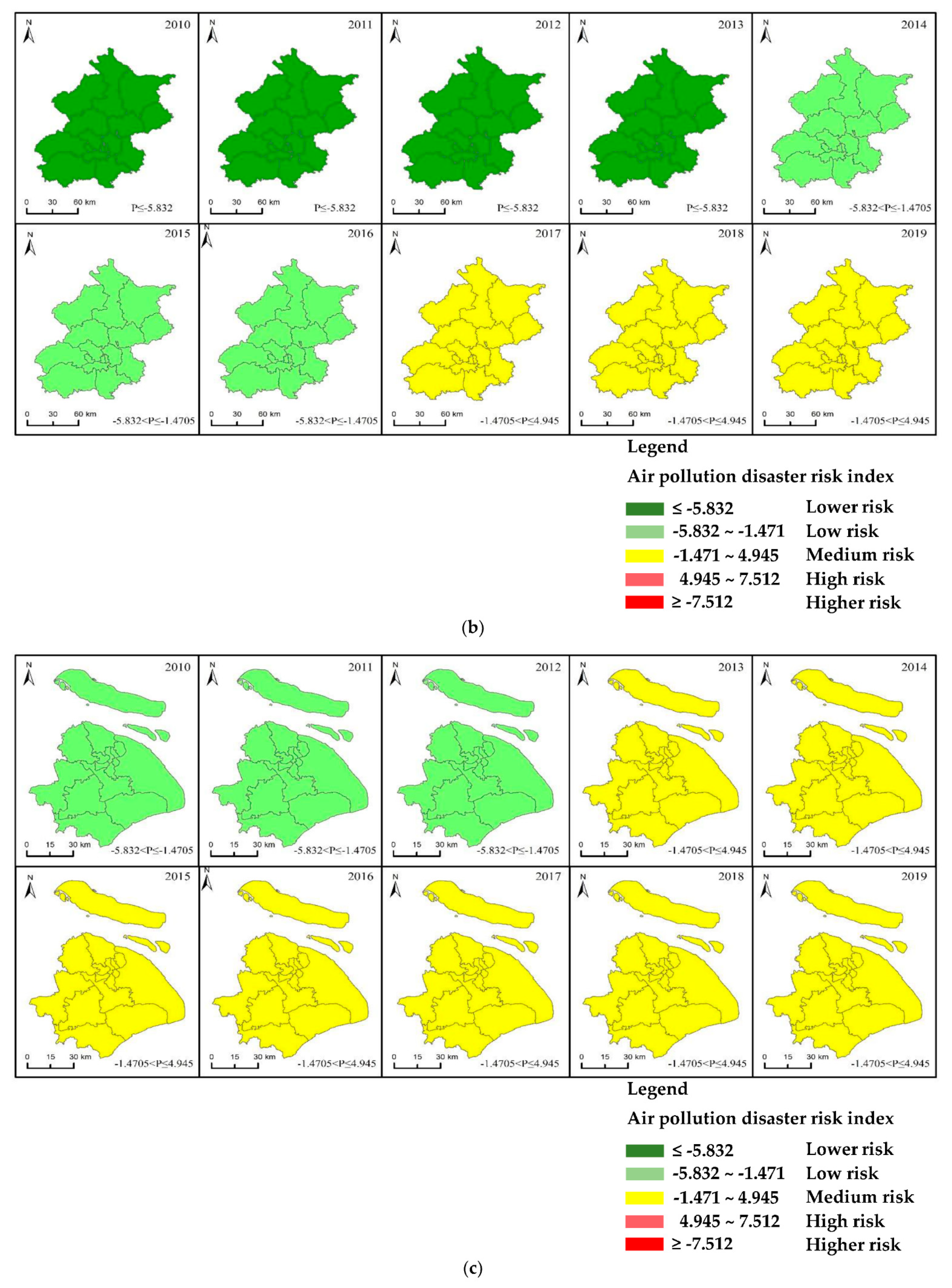 Sustainability 14 03106 g003b
