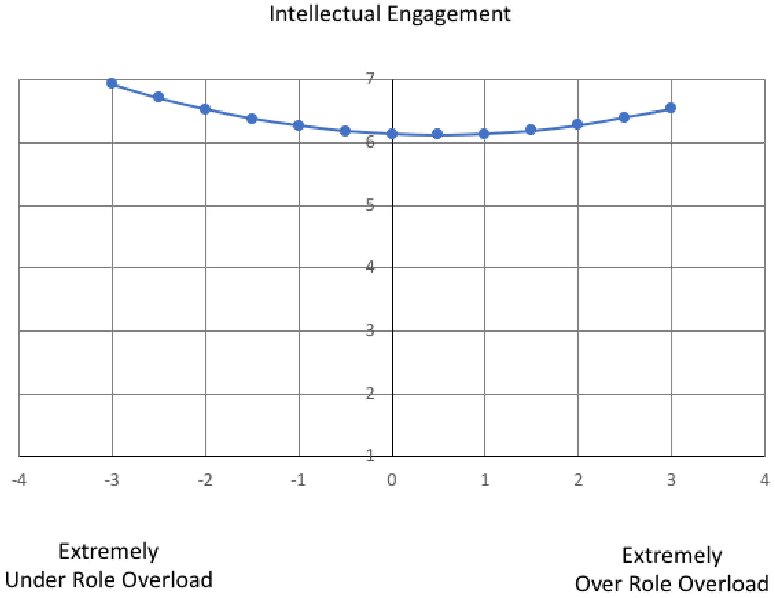 Sustainability 14 03107 g002